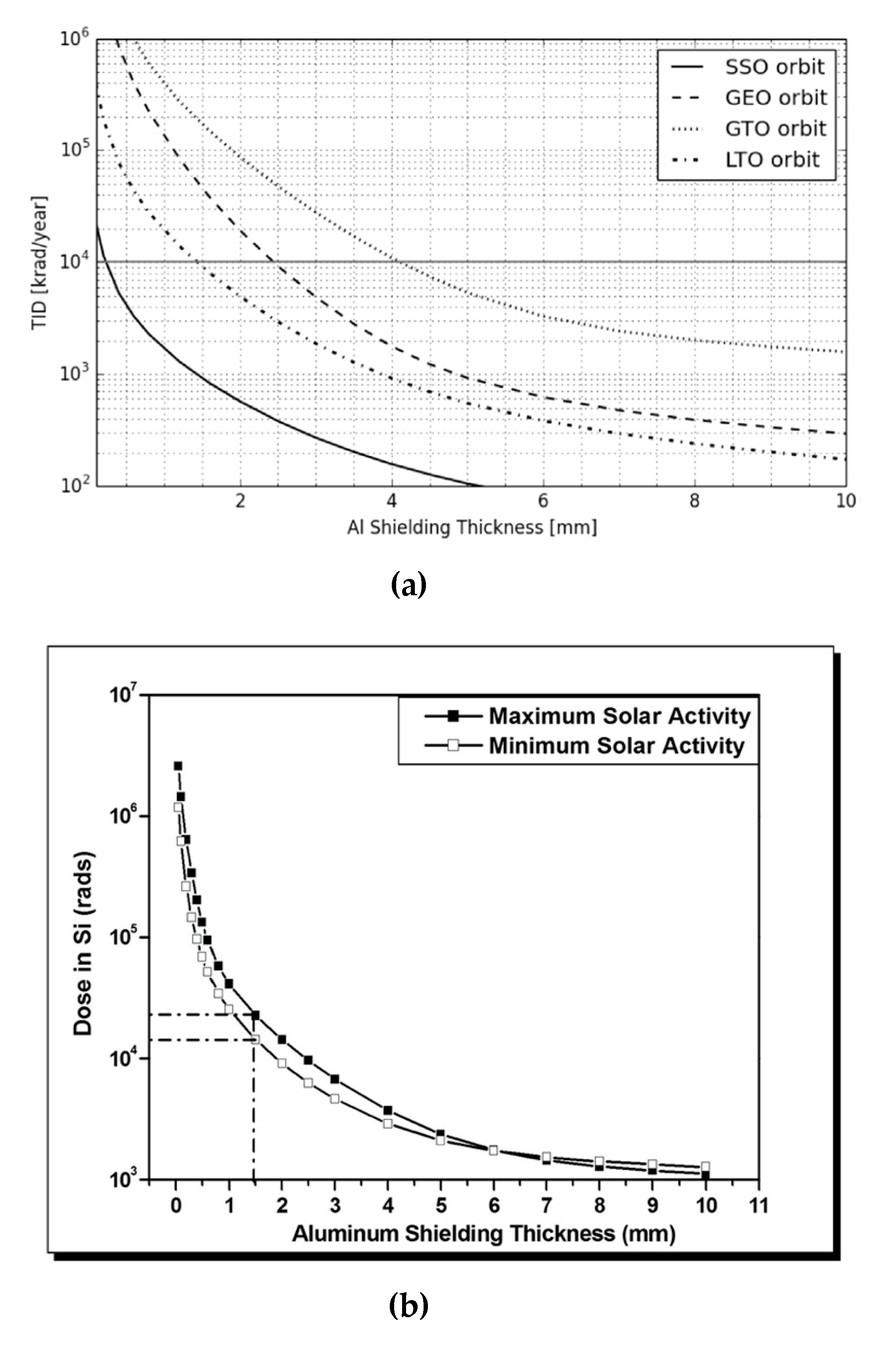 Energies 13 04097 g003