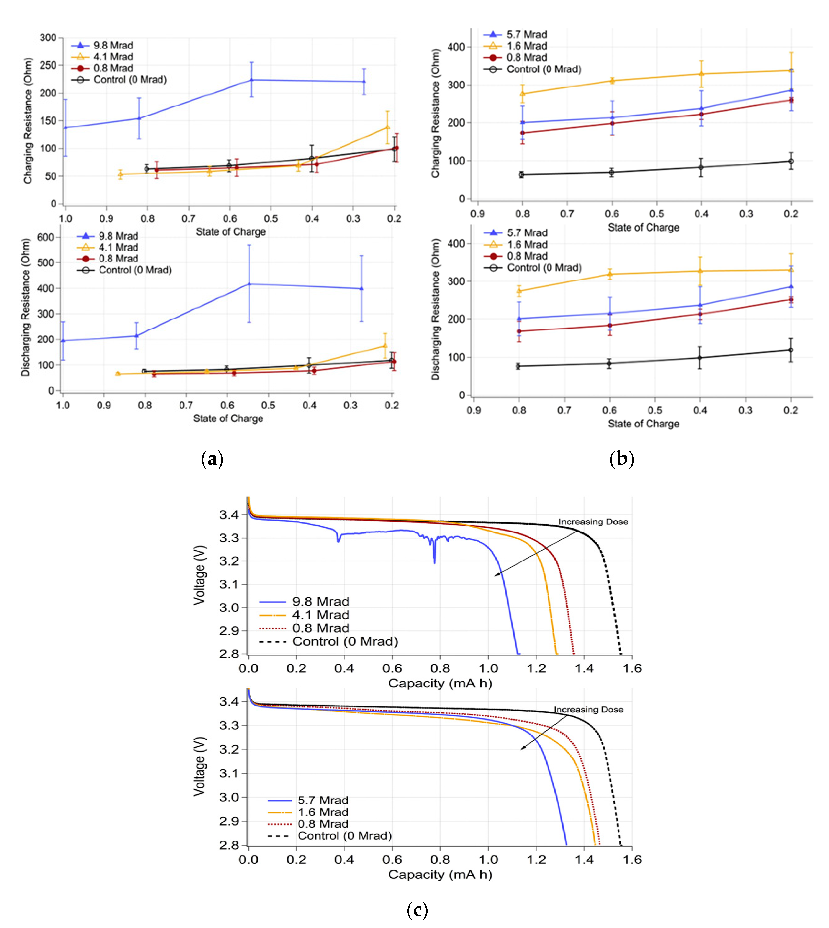 Energies 13 04097 g004