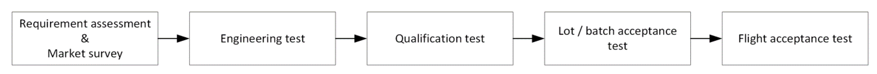 Energies 13 04097 g005