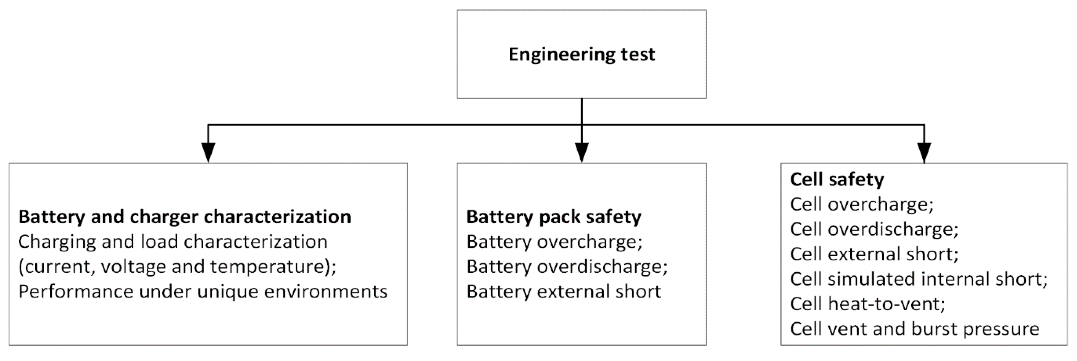 Energies 13 04097 g006