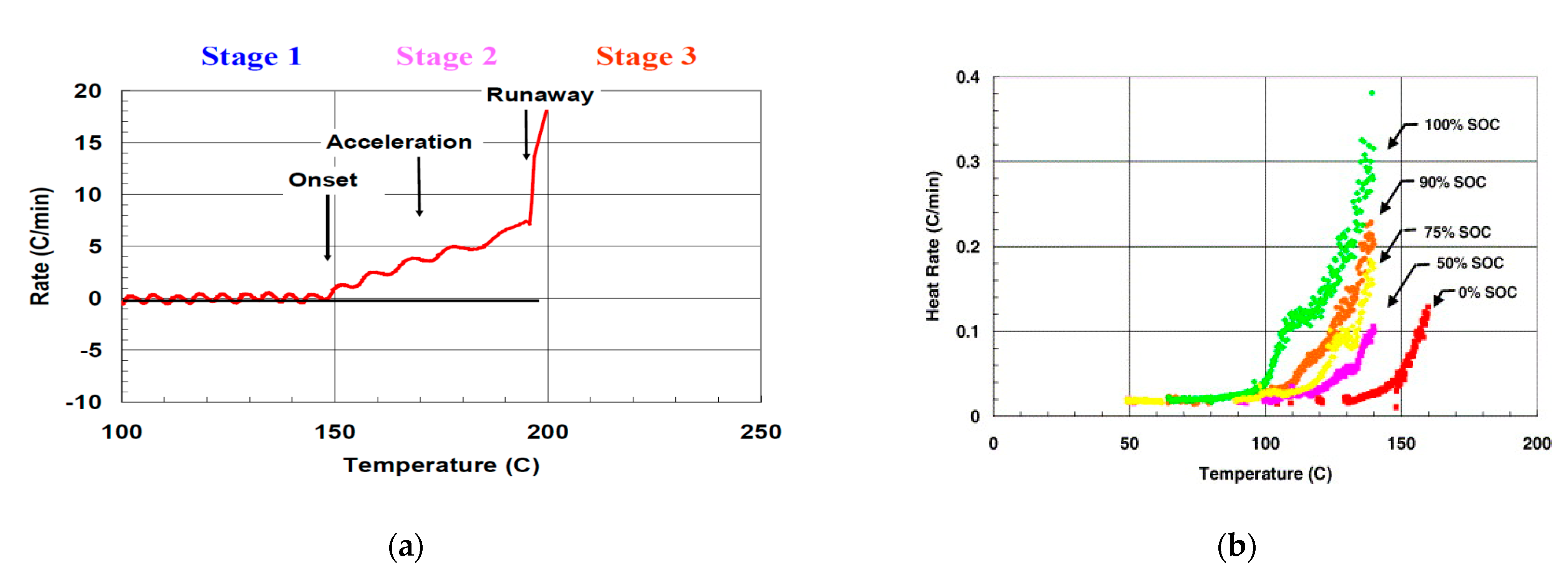 Energies 13 04097 g007a
