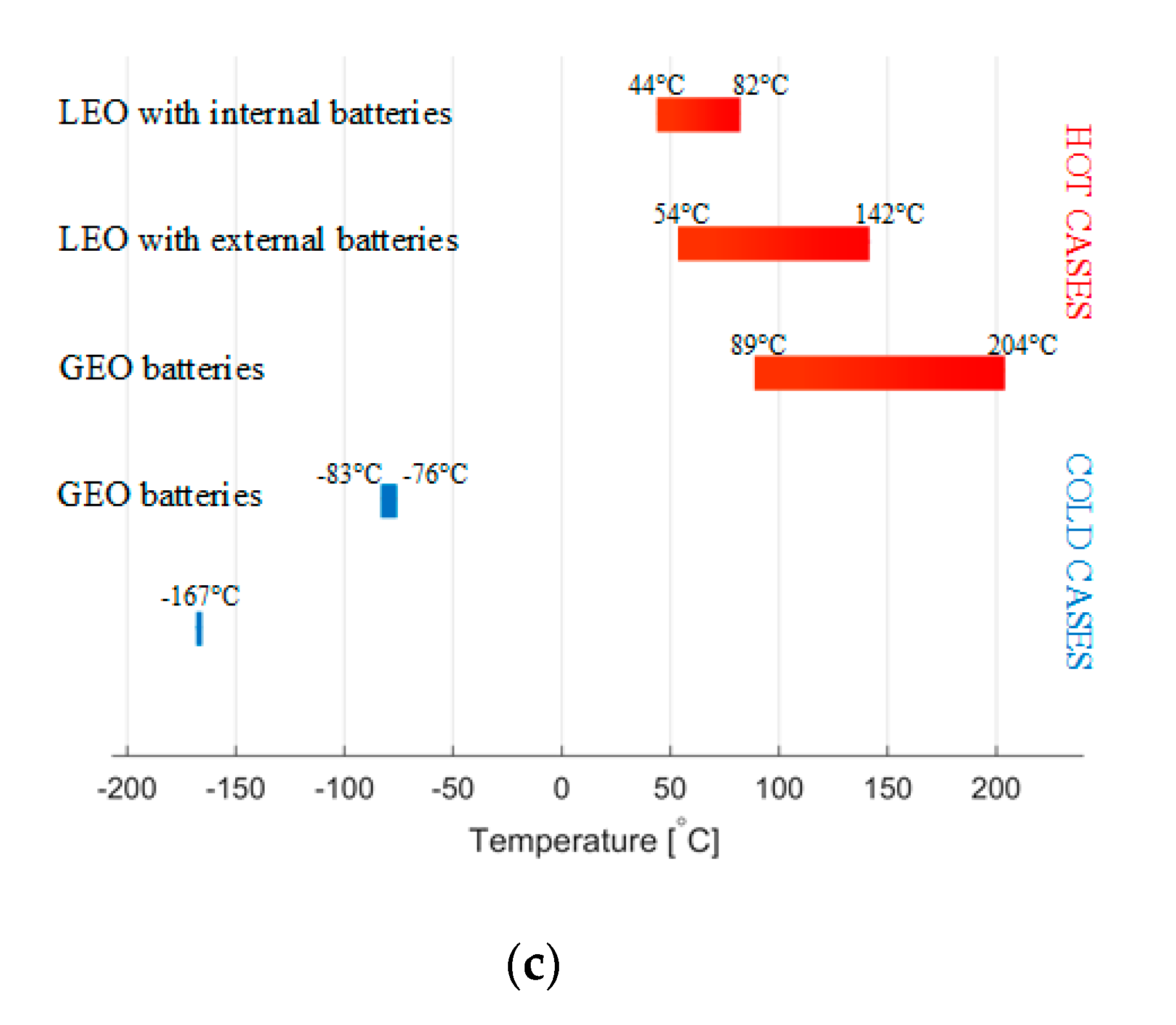 Energies 13 04097 g007b