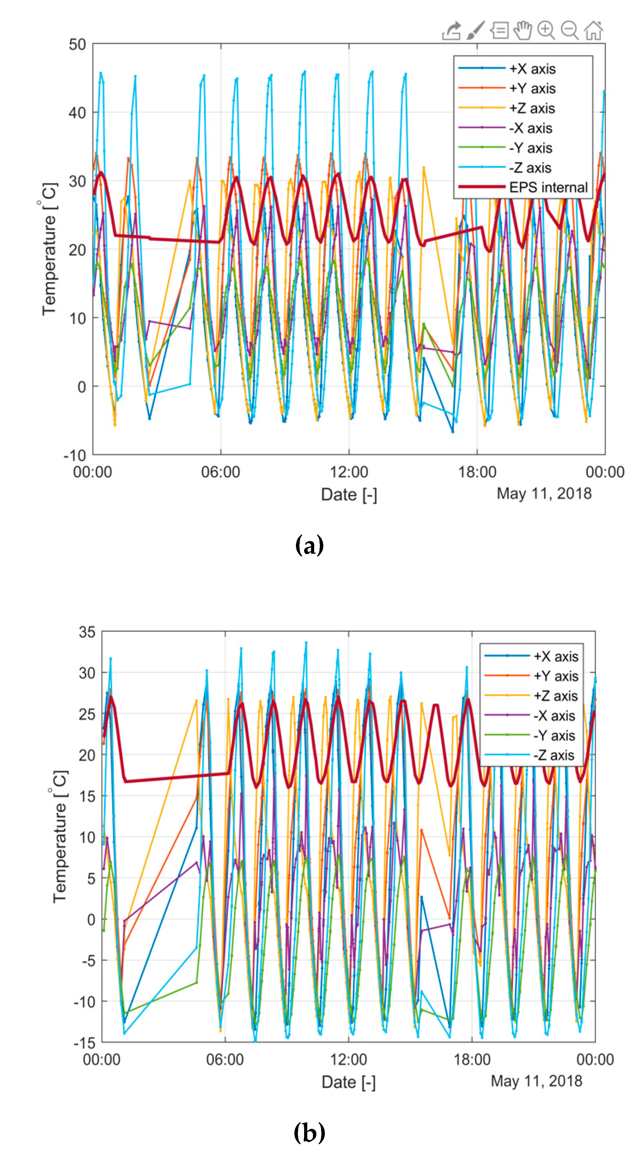 Energies 13 04097 g011