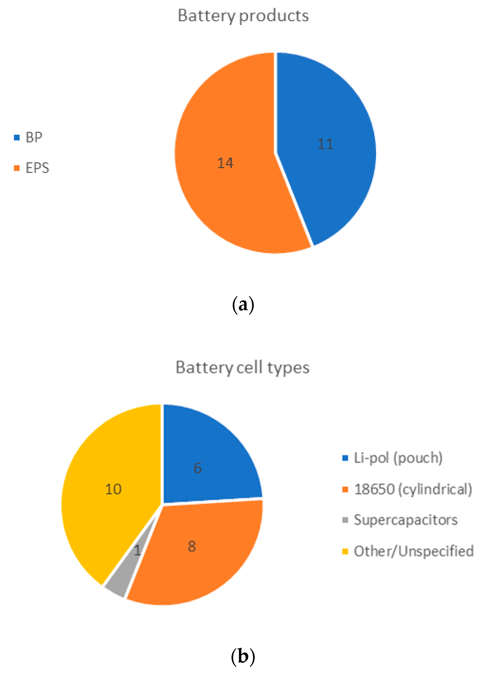 Energies 13 04097 g012