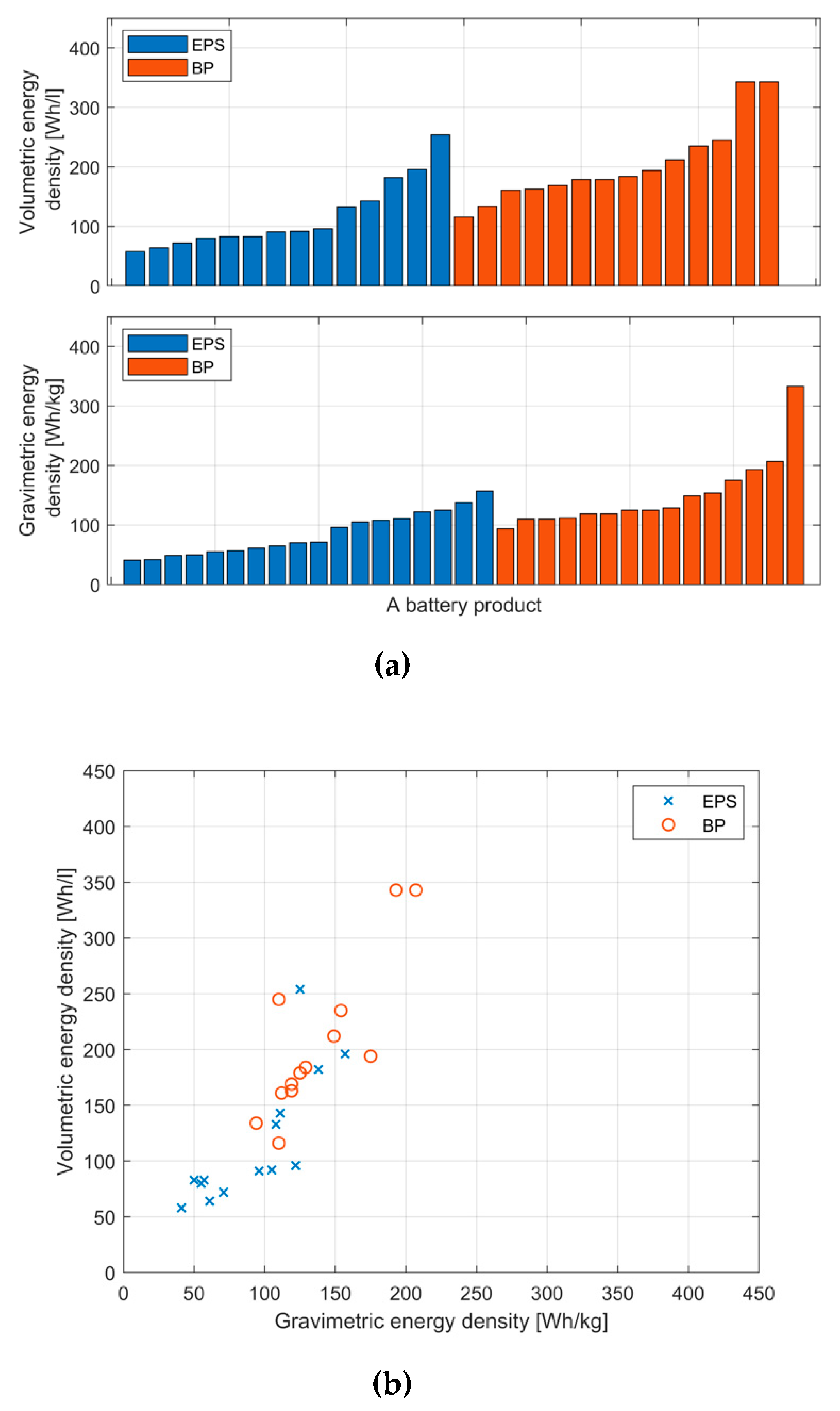 Energies 13 04097 g013