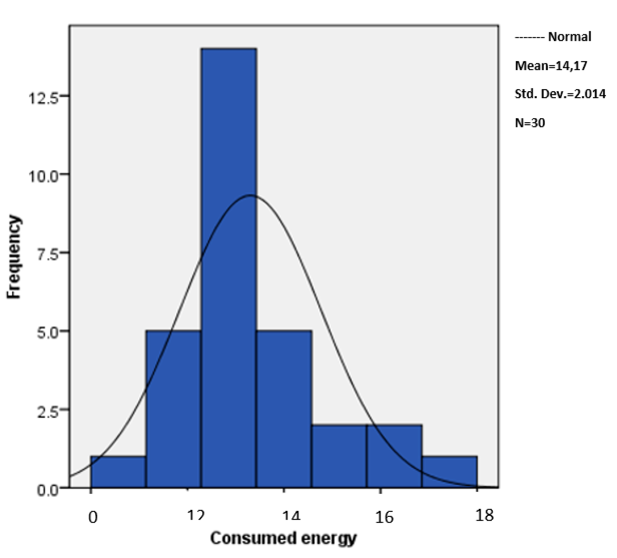 Energies 13 04099 g005