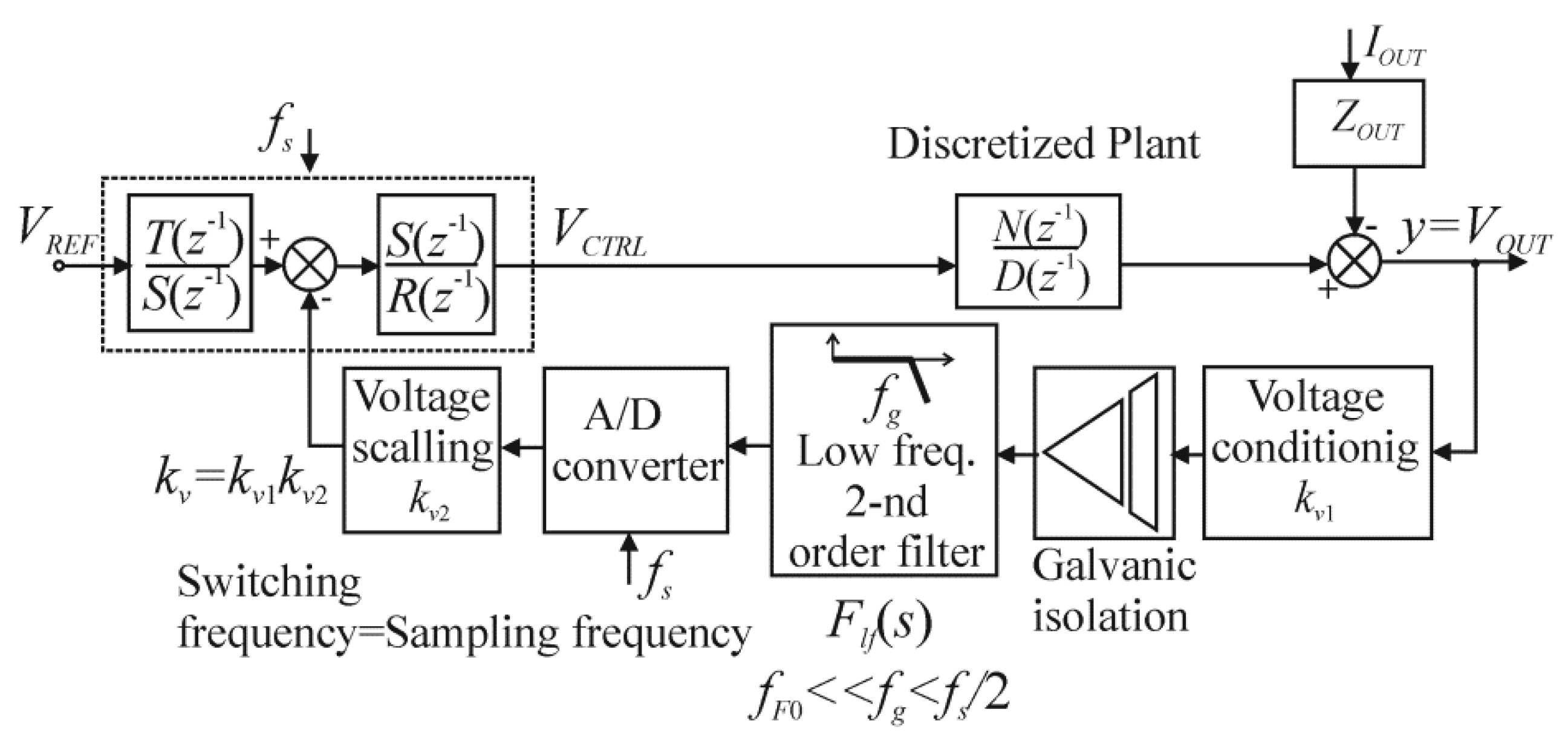 Energies 13 04100 g003