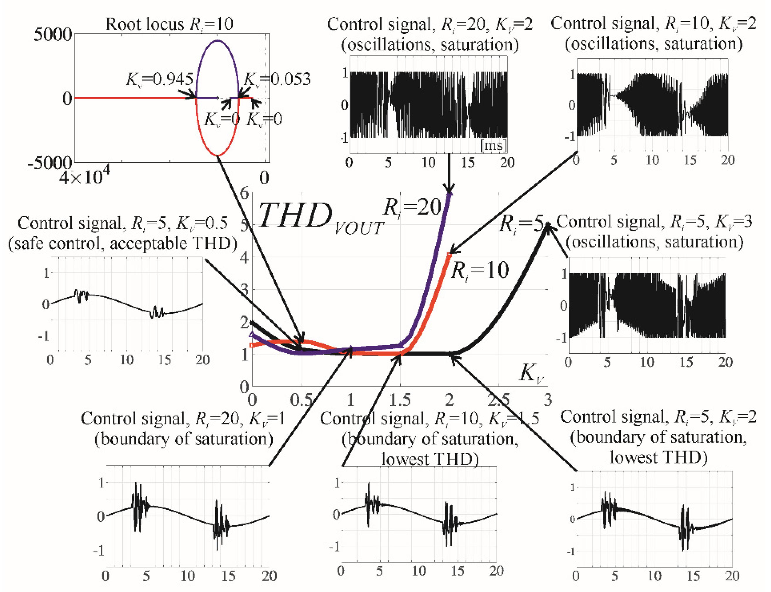 Energies 13 04100 g006