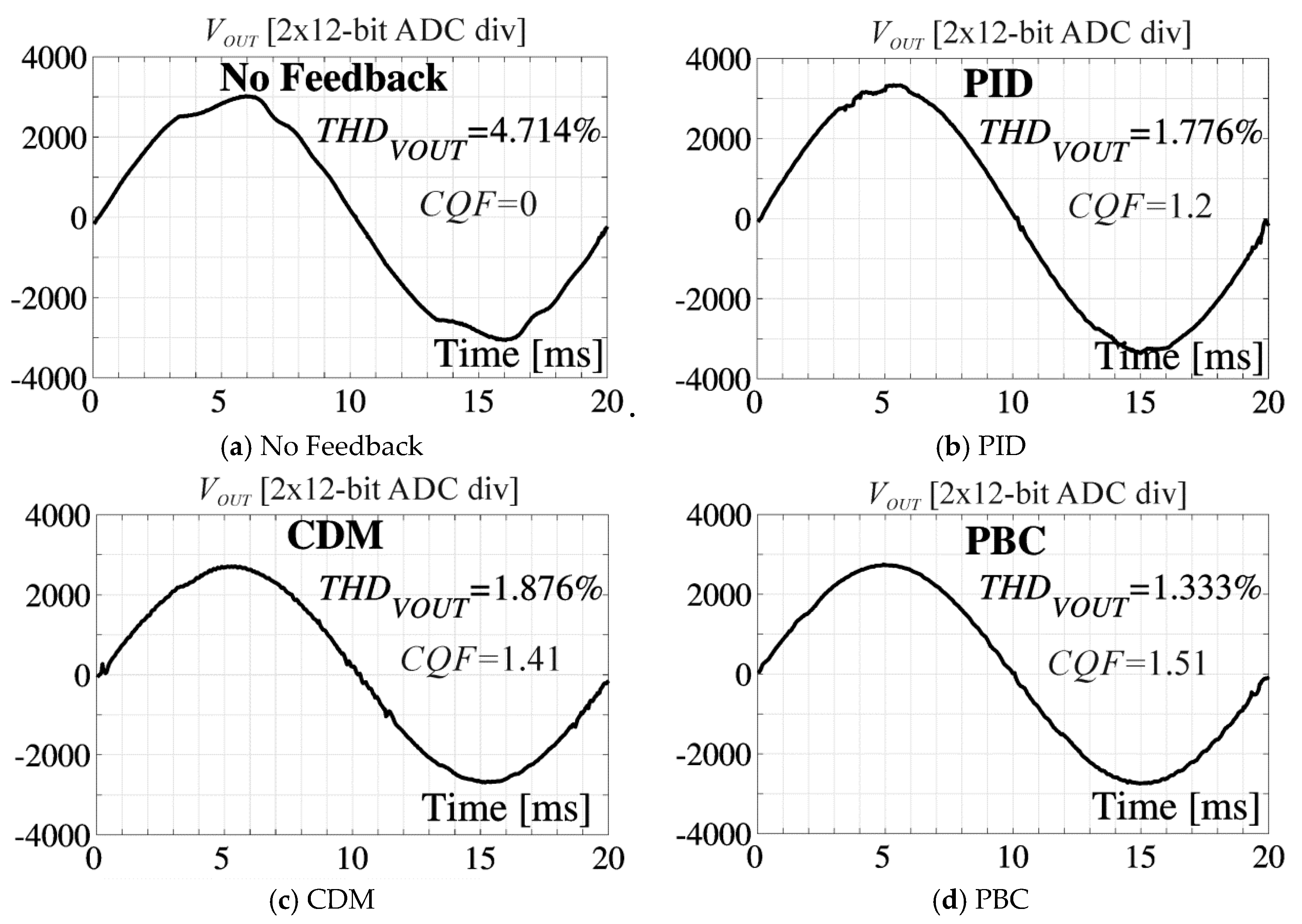 Energies 13 04100 g008