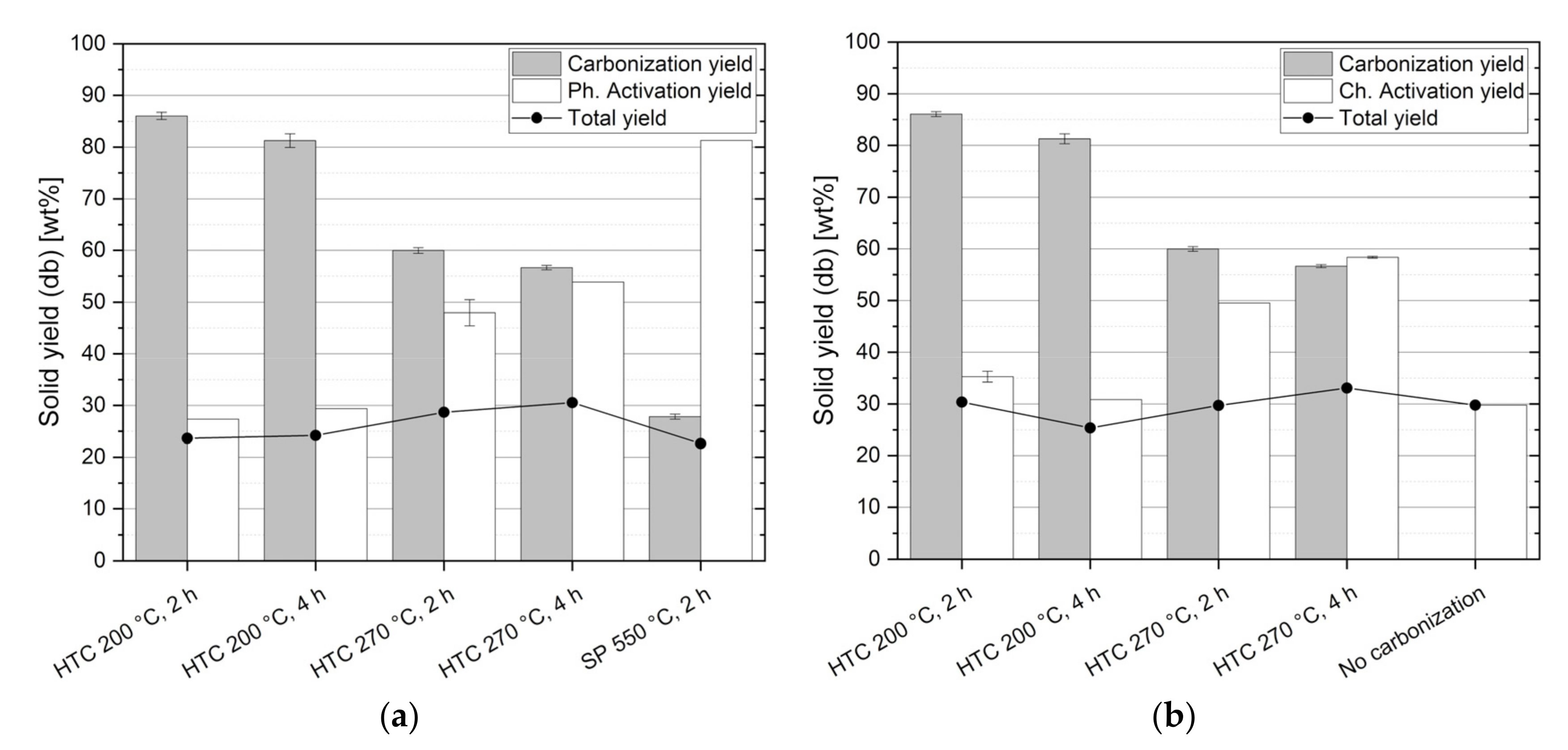 Energies 13 04101 g002