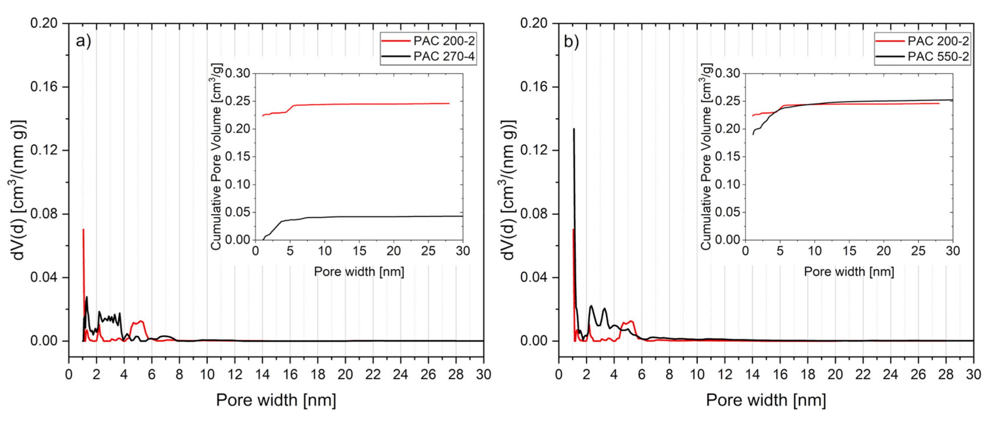 Energies 13 04101 g004a