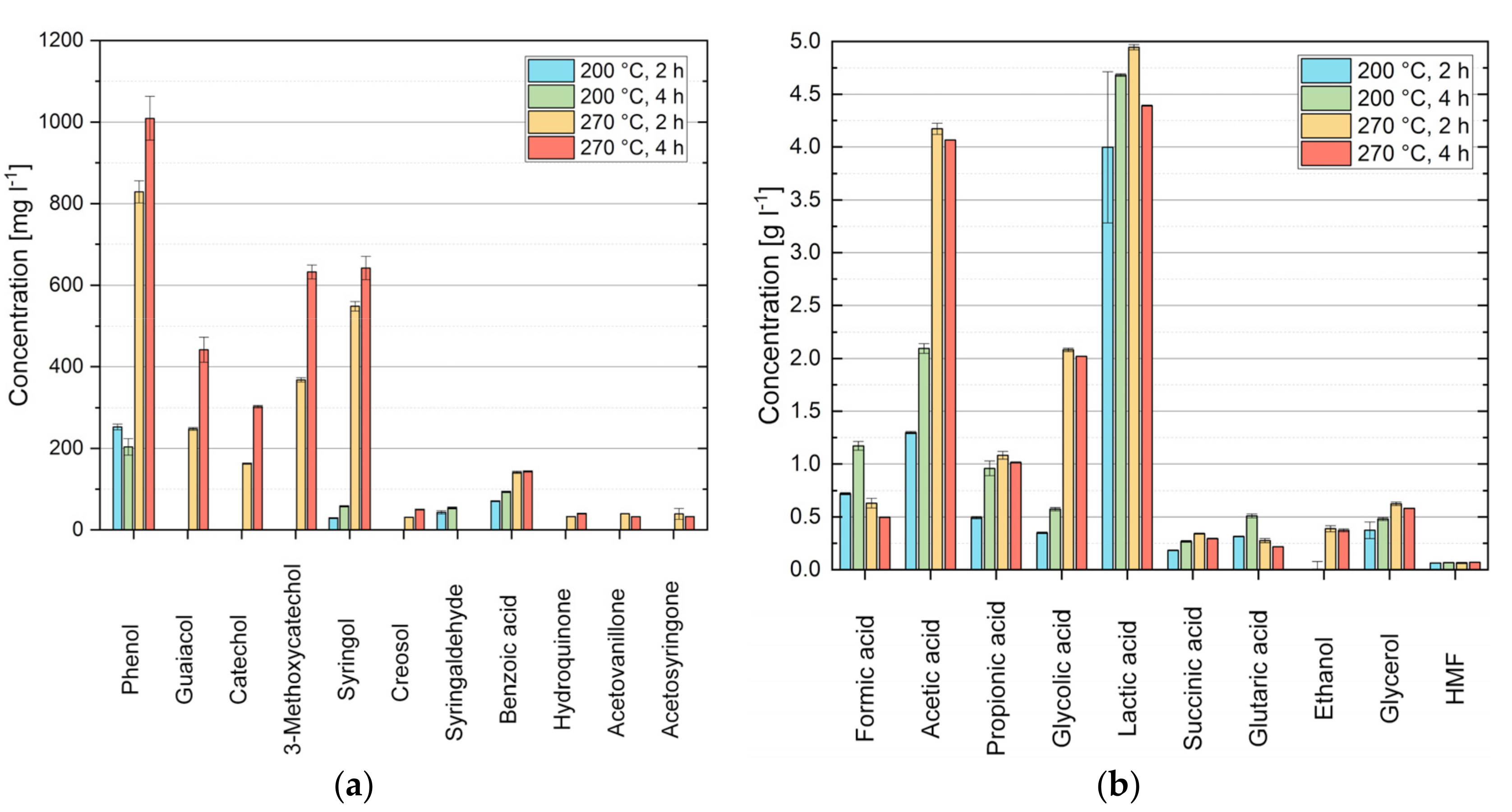 Energies 13 04101 g005