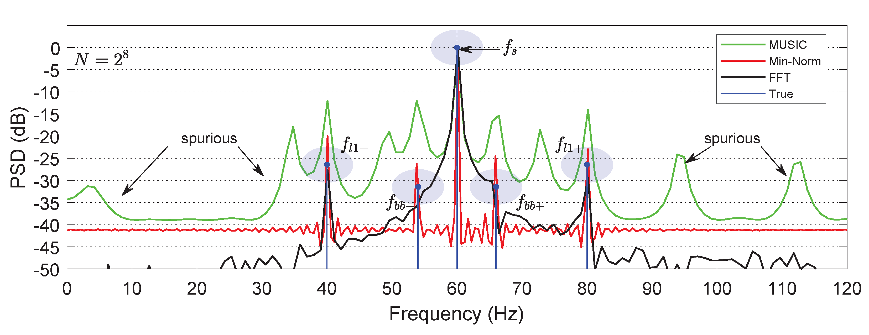 Energies 13 04102 g001