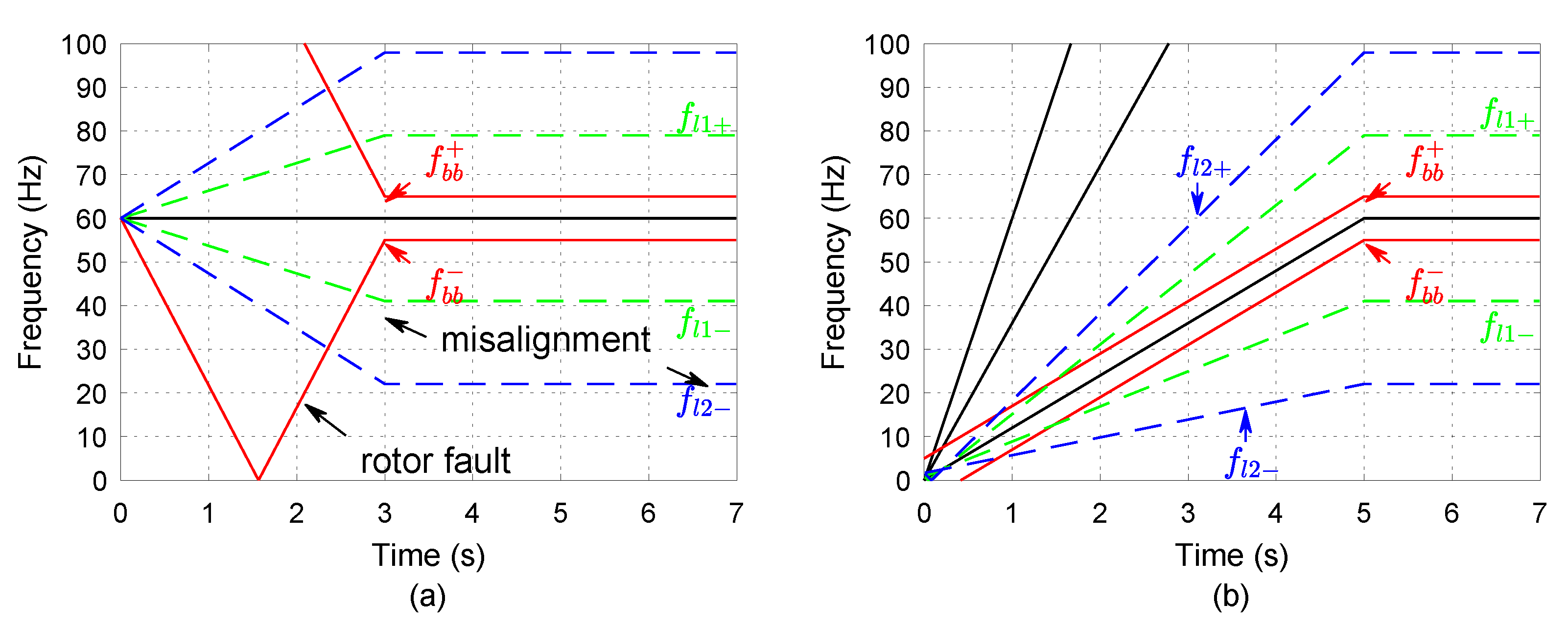 Energies 13 04102 g003