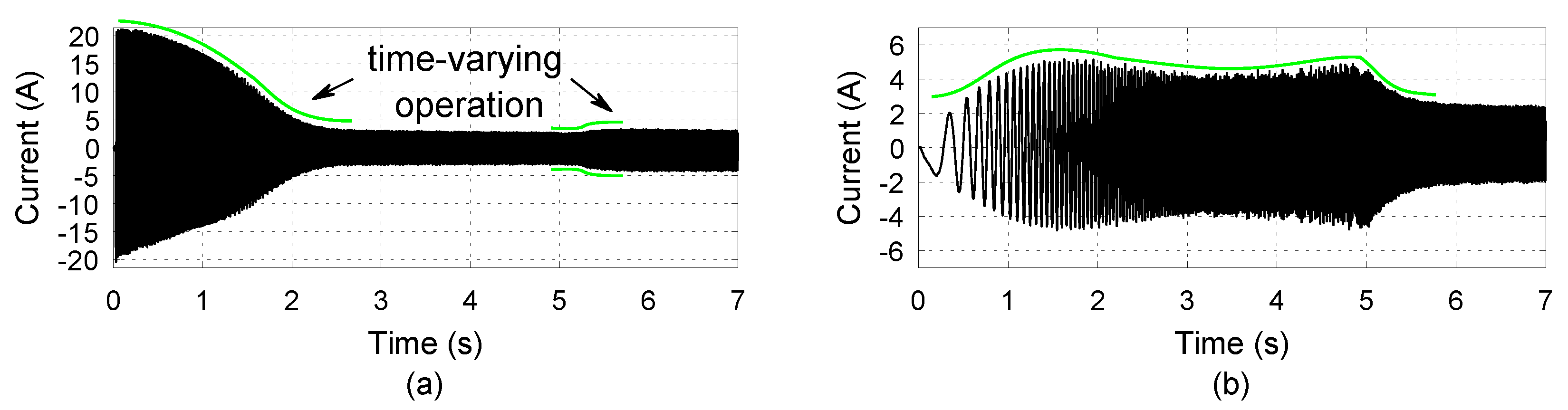 Energies 13 04102 g004