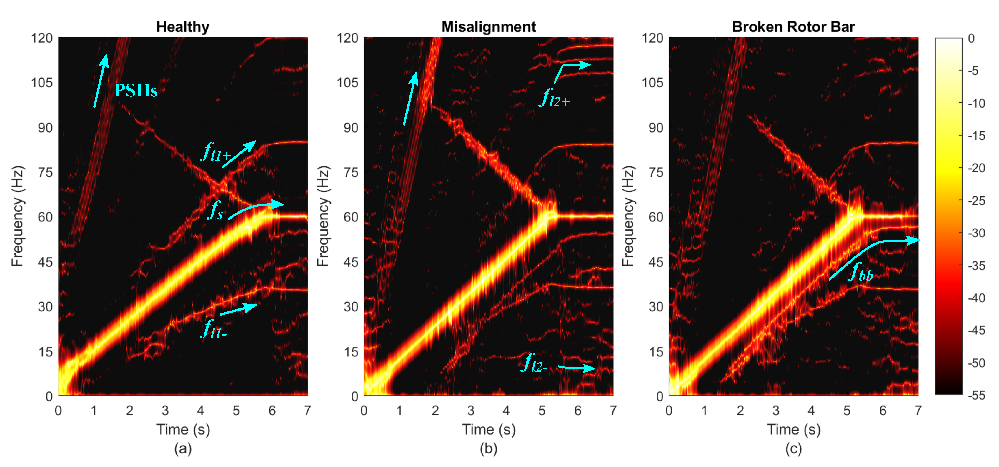 Energies 13 04102 g005