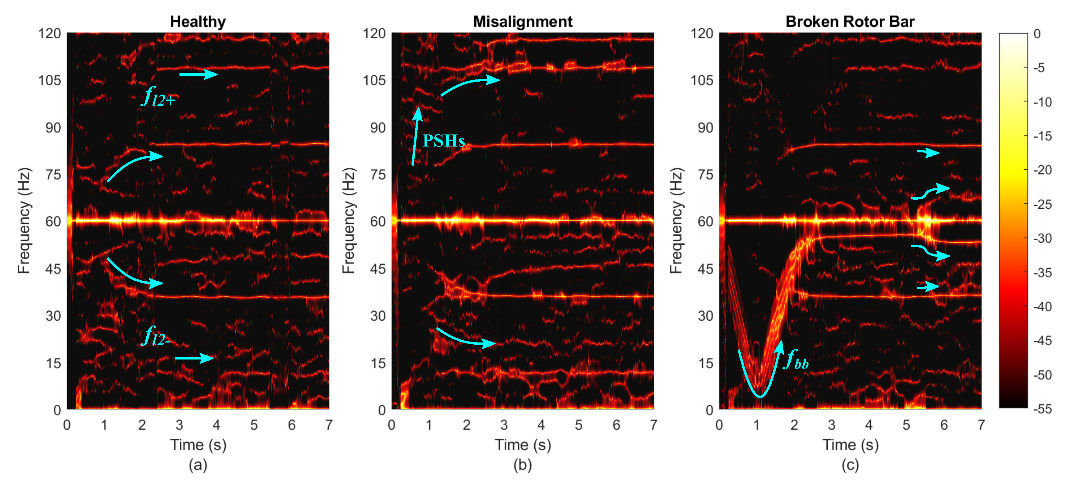 Energies 13 04102 g006