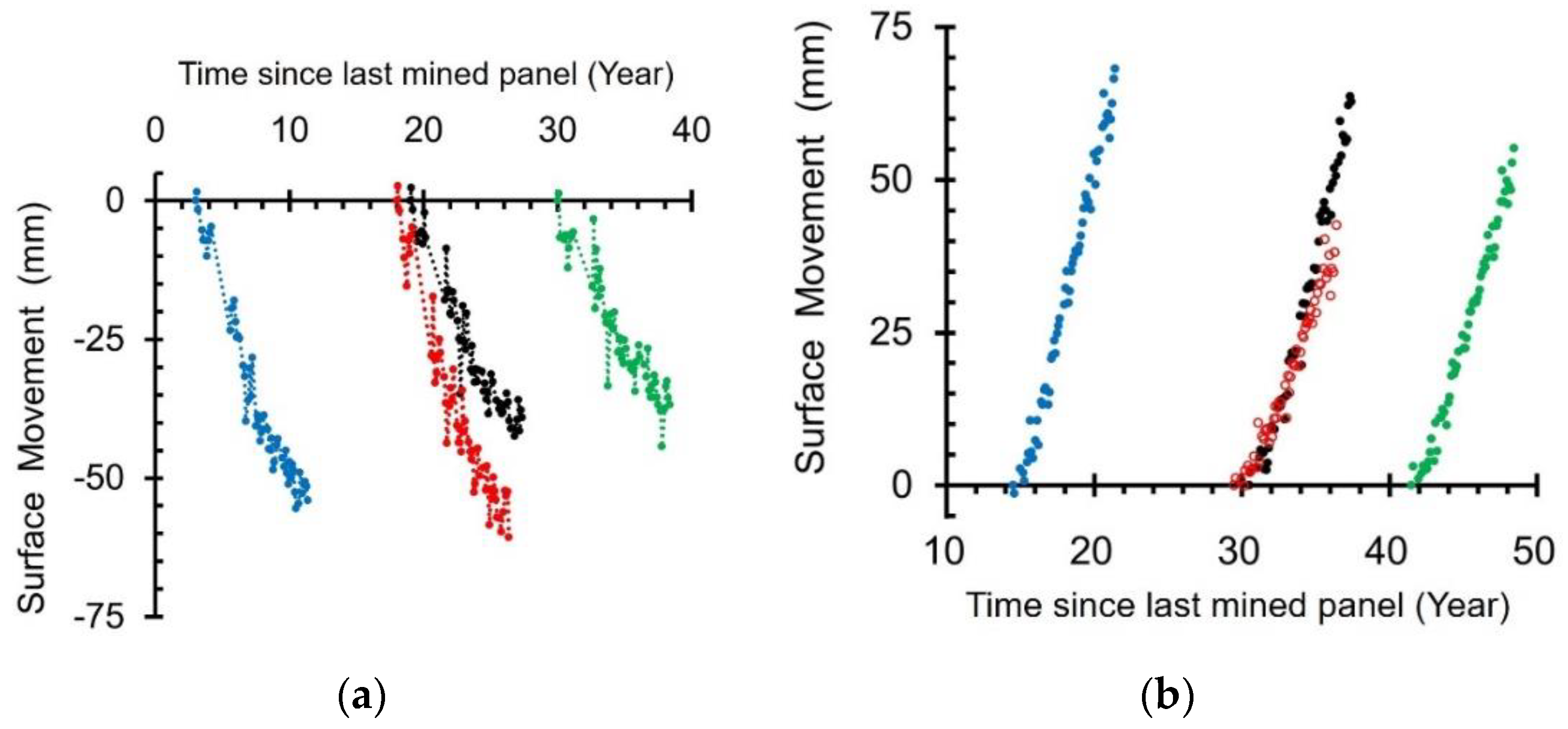 Energies 13 04107 g003