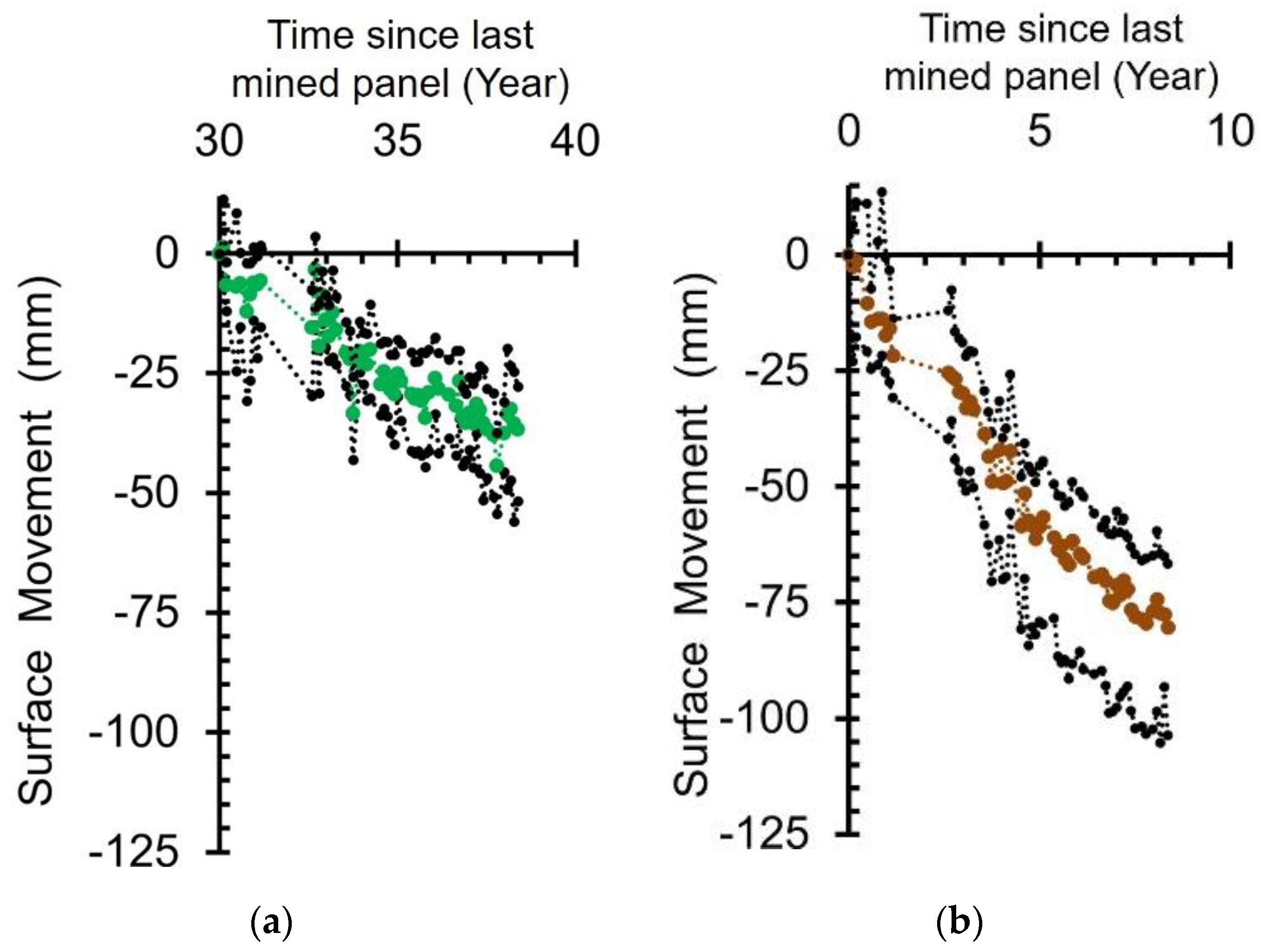 Energies 13 04107 g004