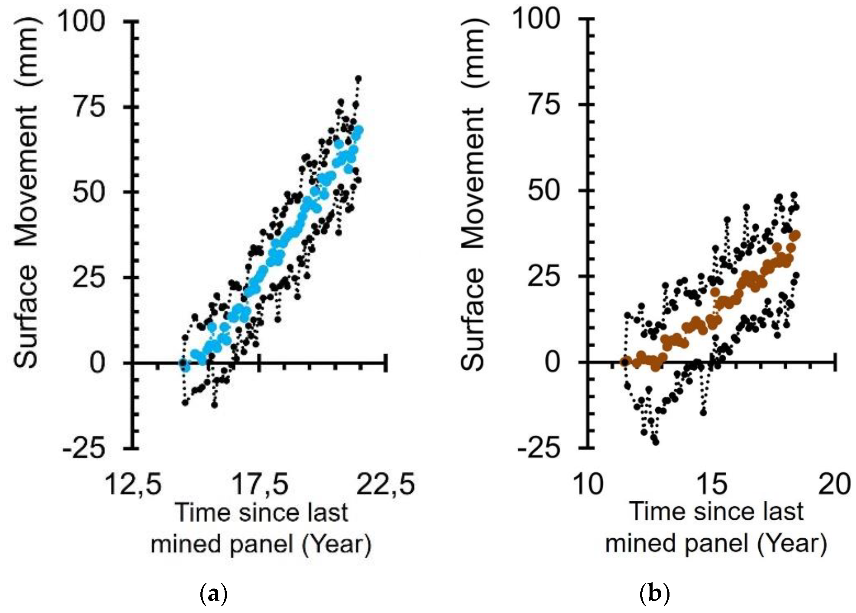 Energies 13 04107 g005