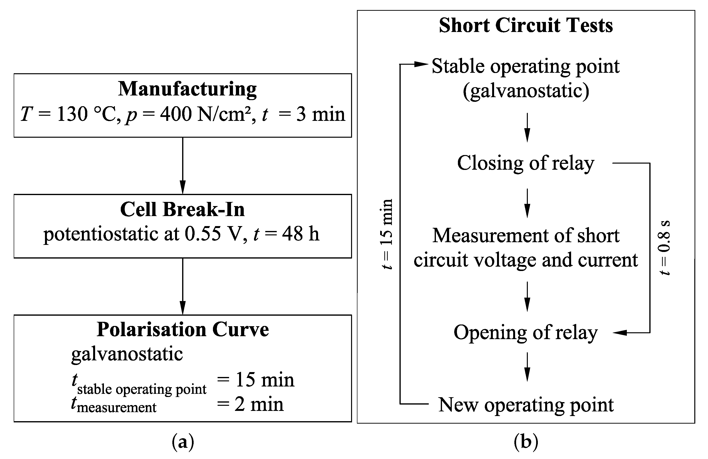 Energies 13 04108 g003