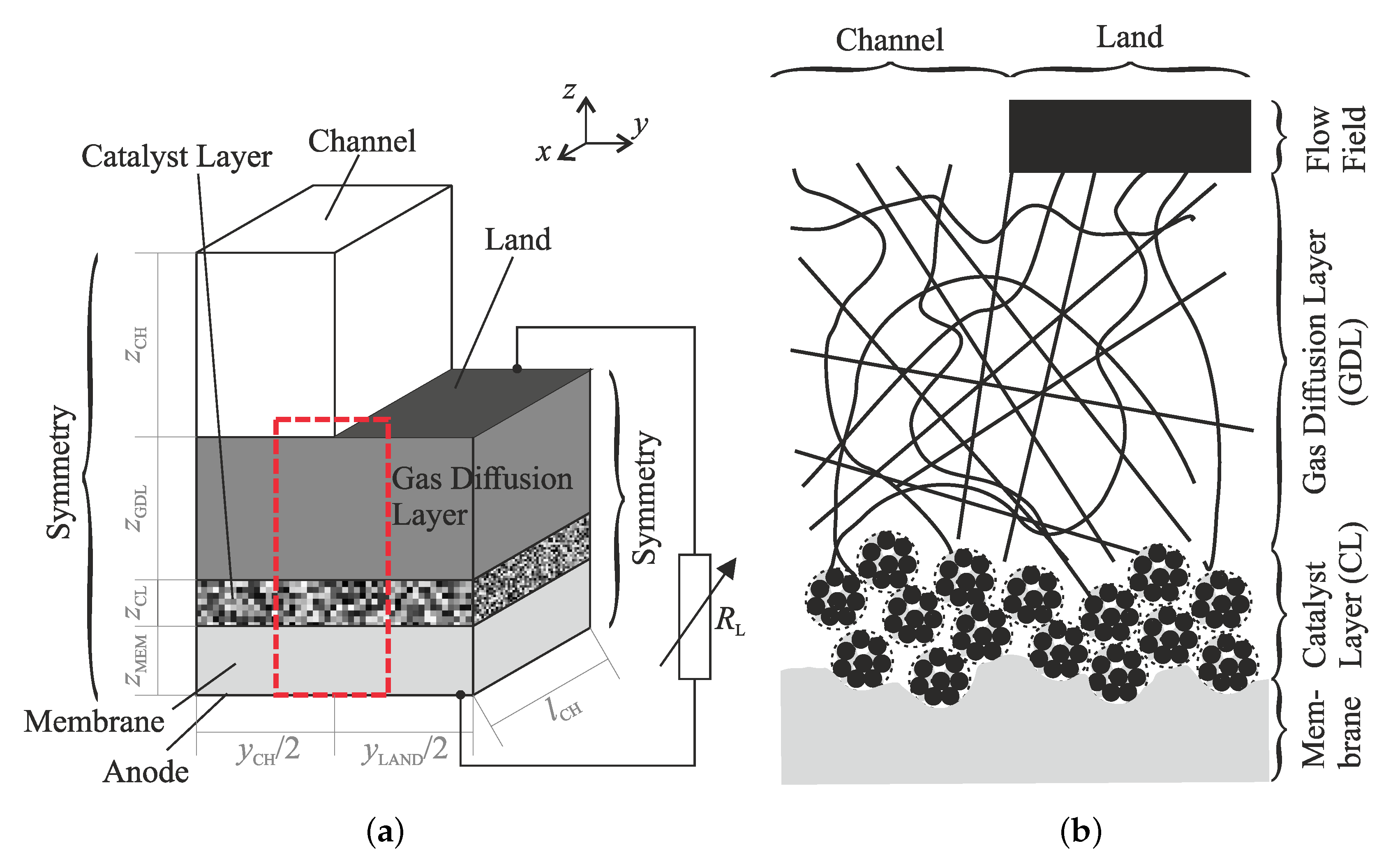 Energies 13 04108 g005