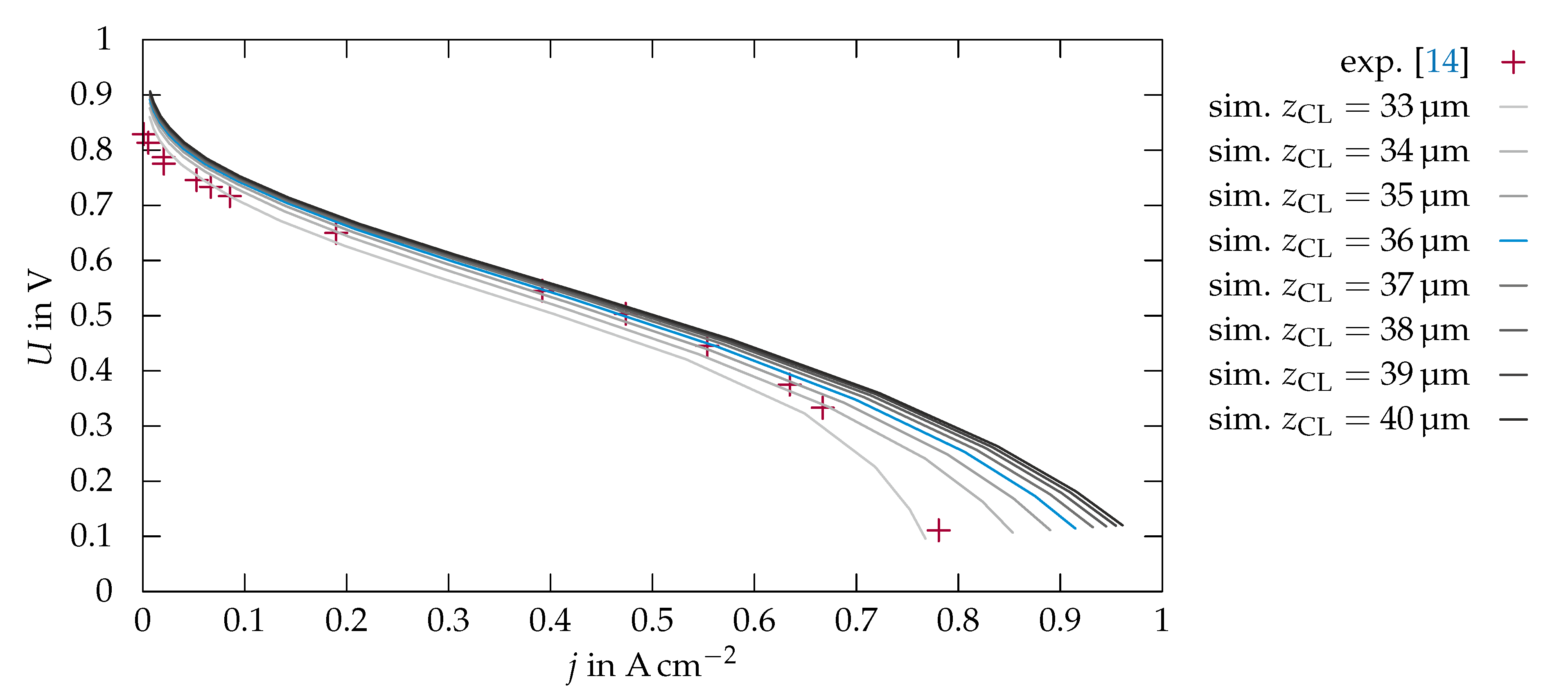 Energies 13 04108 g008