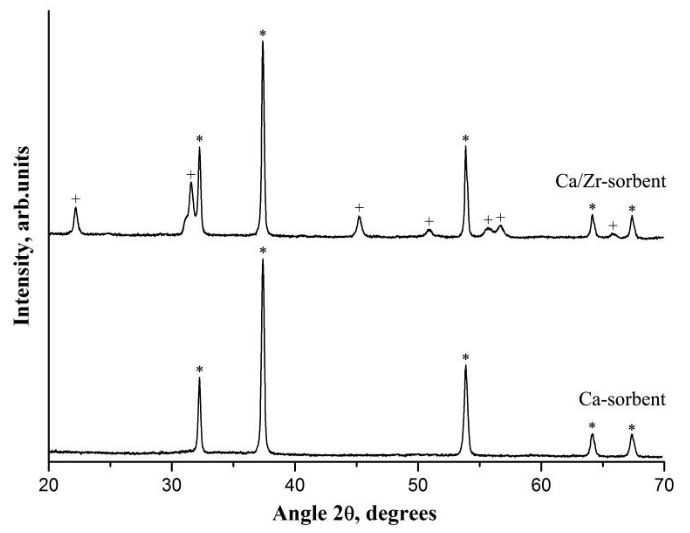 Energies 13 04110 g004