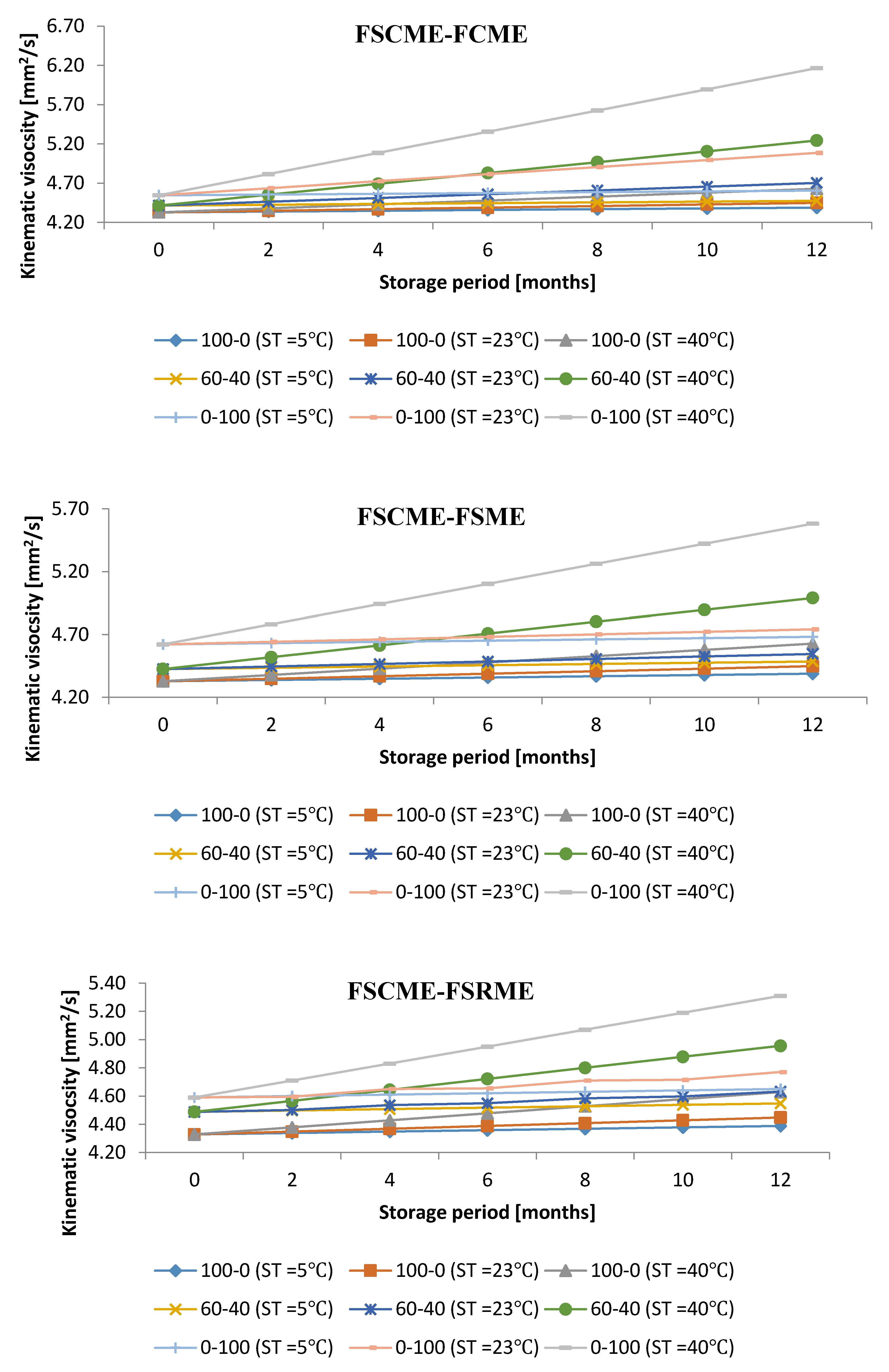 Energies 13 04111 g002b