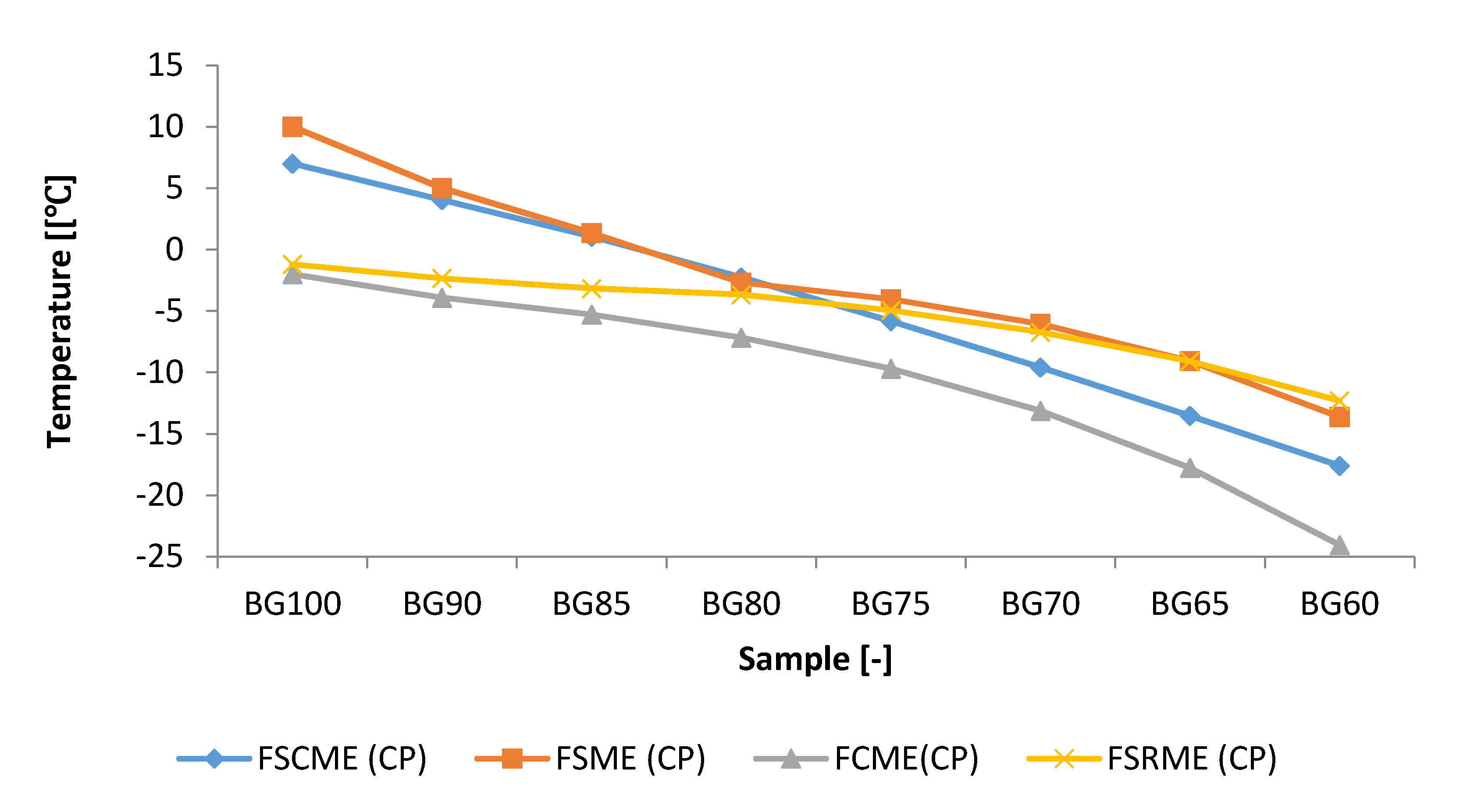 Energies 13 04111 g004a