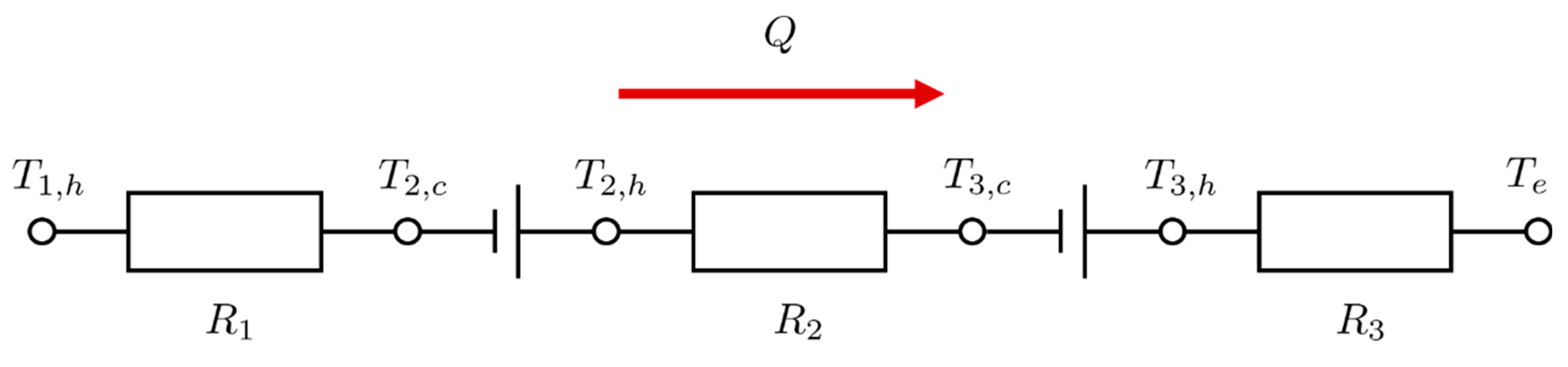 Energies 13 04112 g002