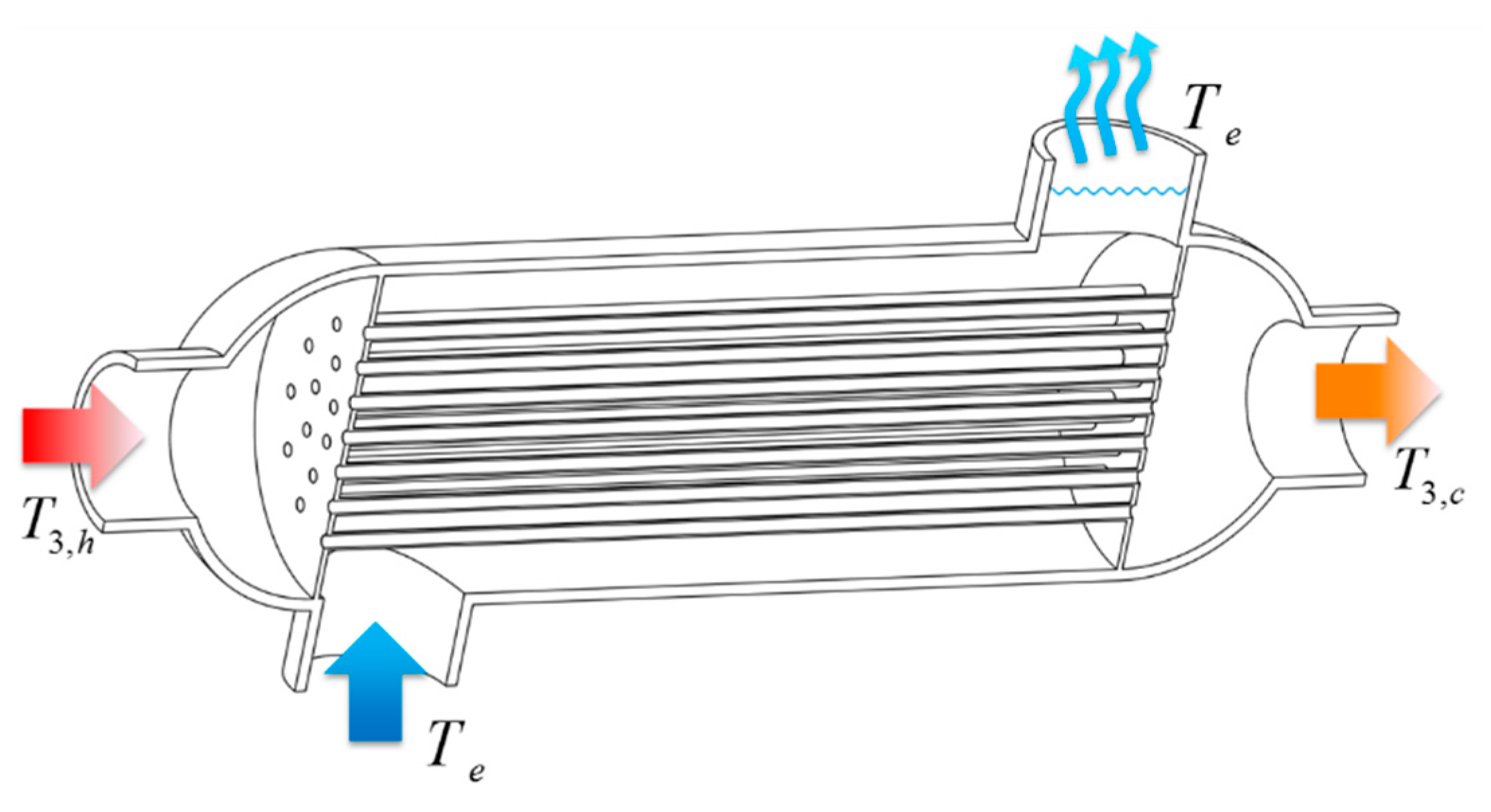 Energies 13 04112 g004