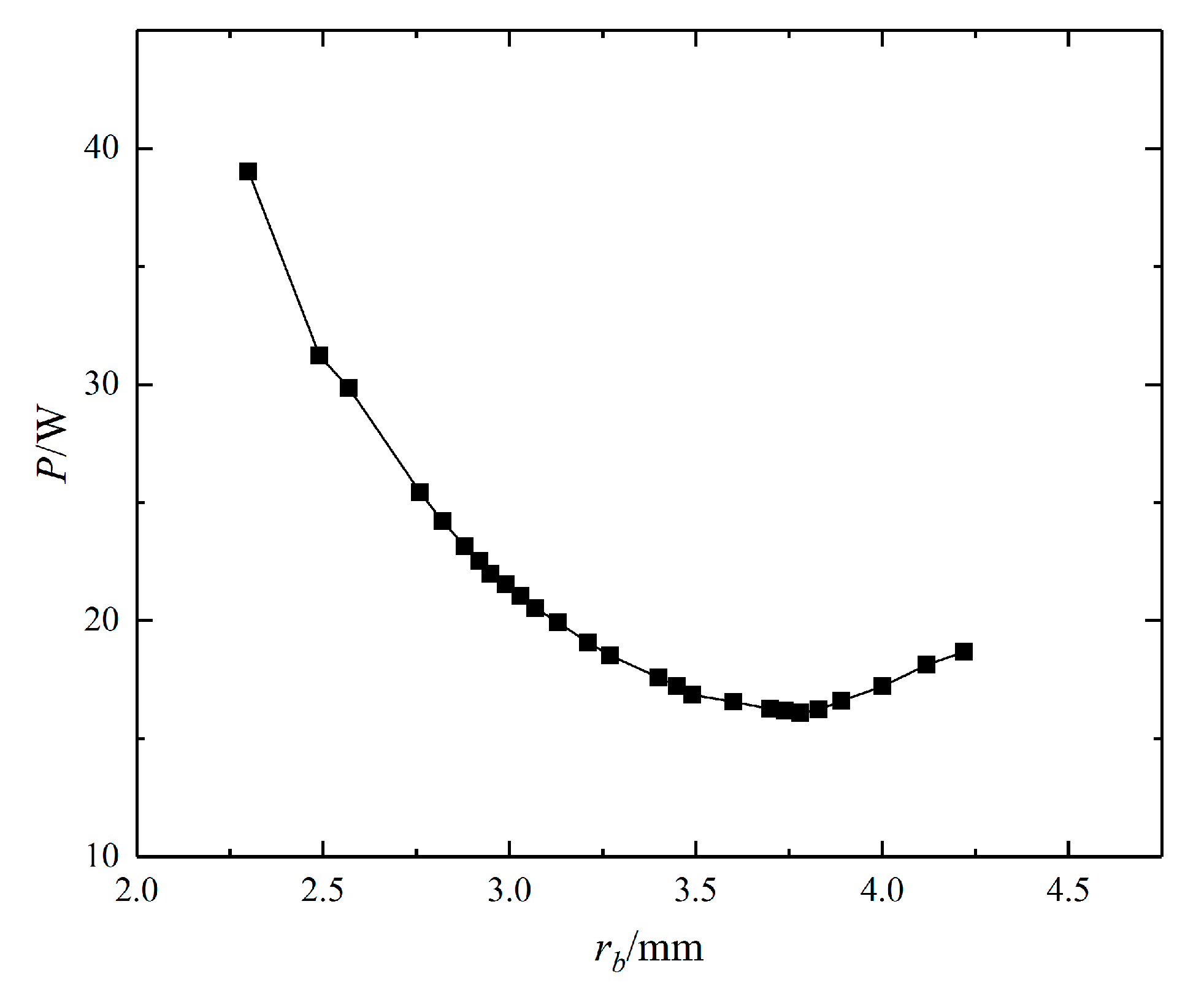 Energies 13 04112 g009