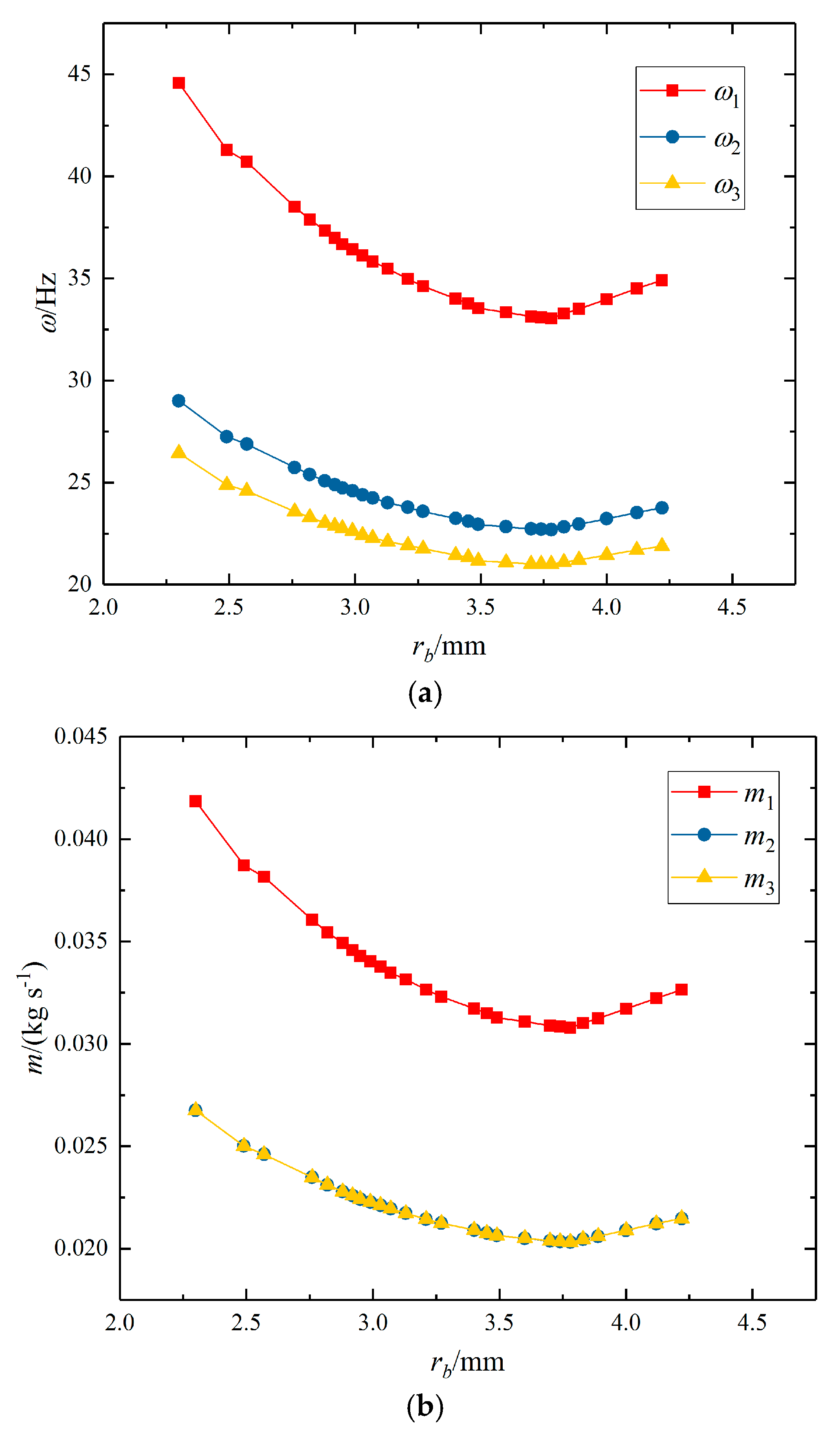 Energies 13 04112 g010