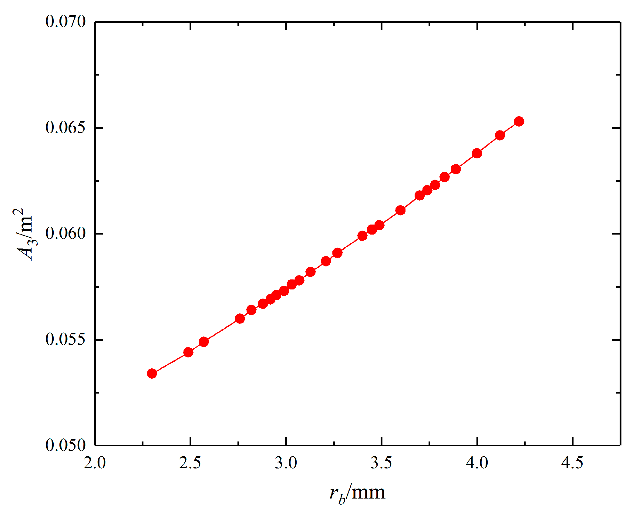 Energies 13 04112 g011