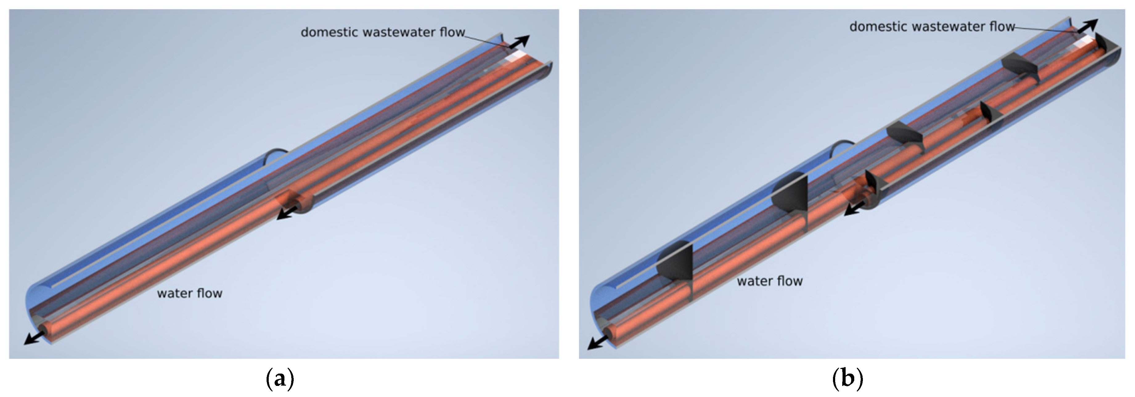 Energies 13 04113 g001