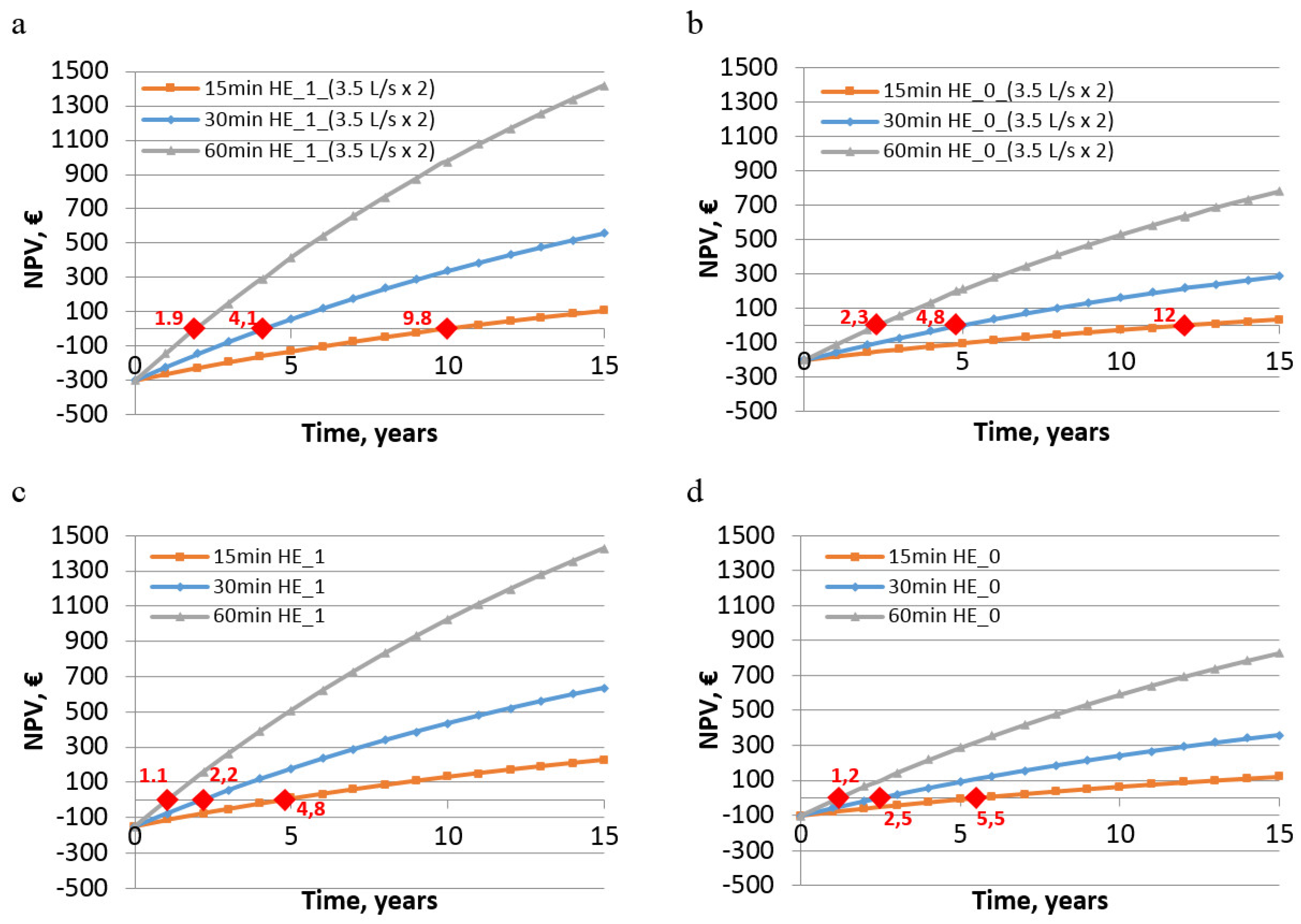 Energies 13 04113 g008