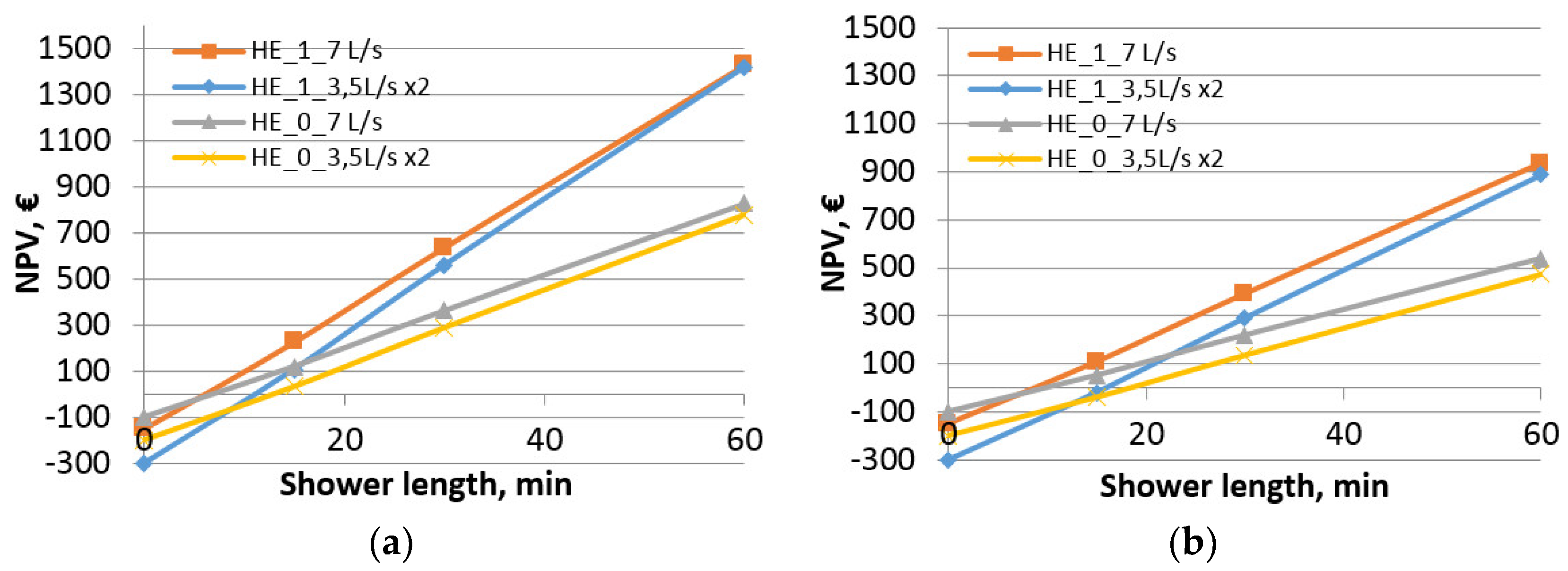 Energies 13 04113 g010