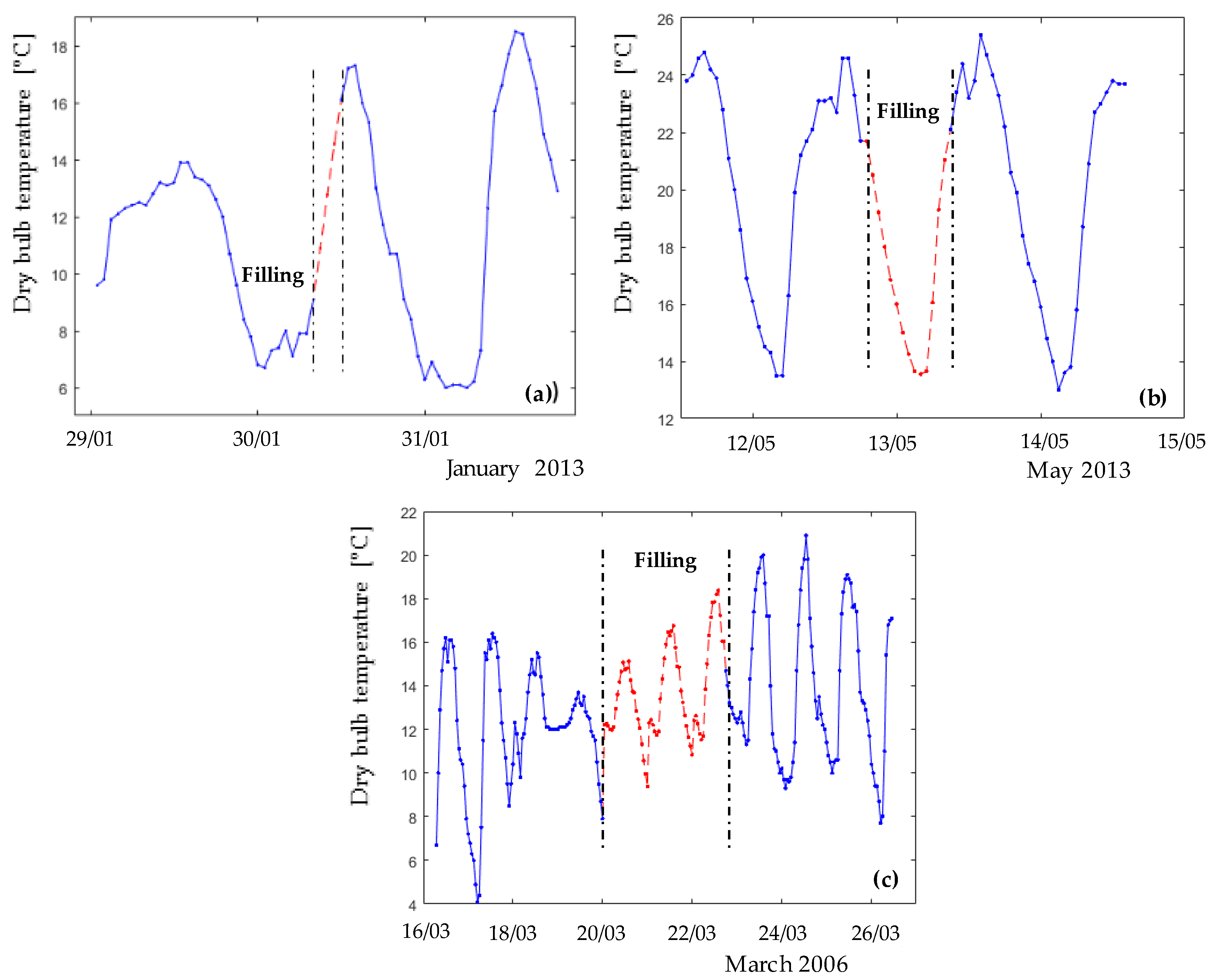 Energies 13 04115 g005
