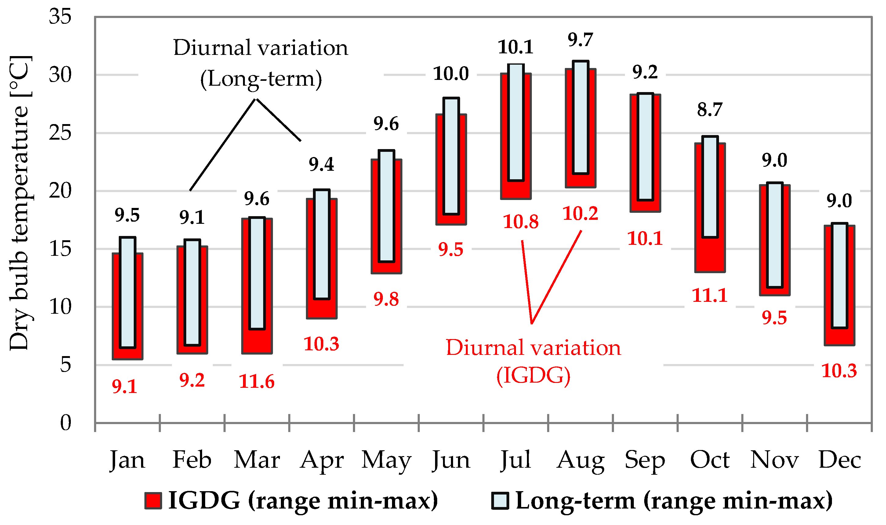Energies 13 04115 g008
