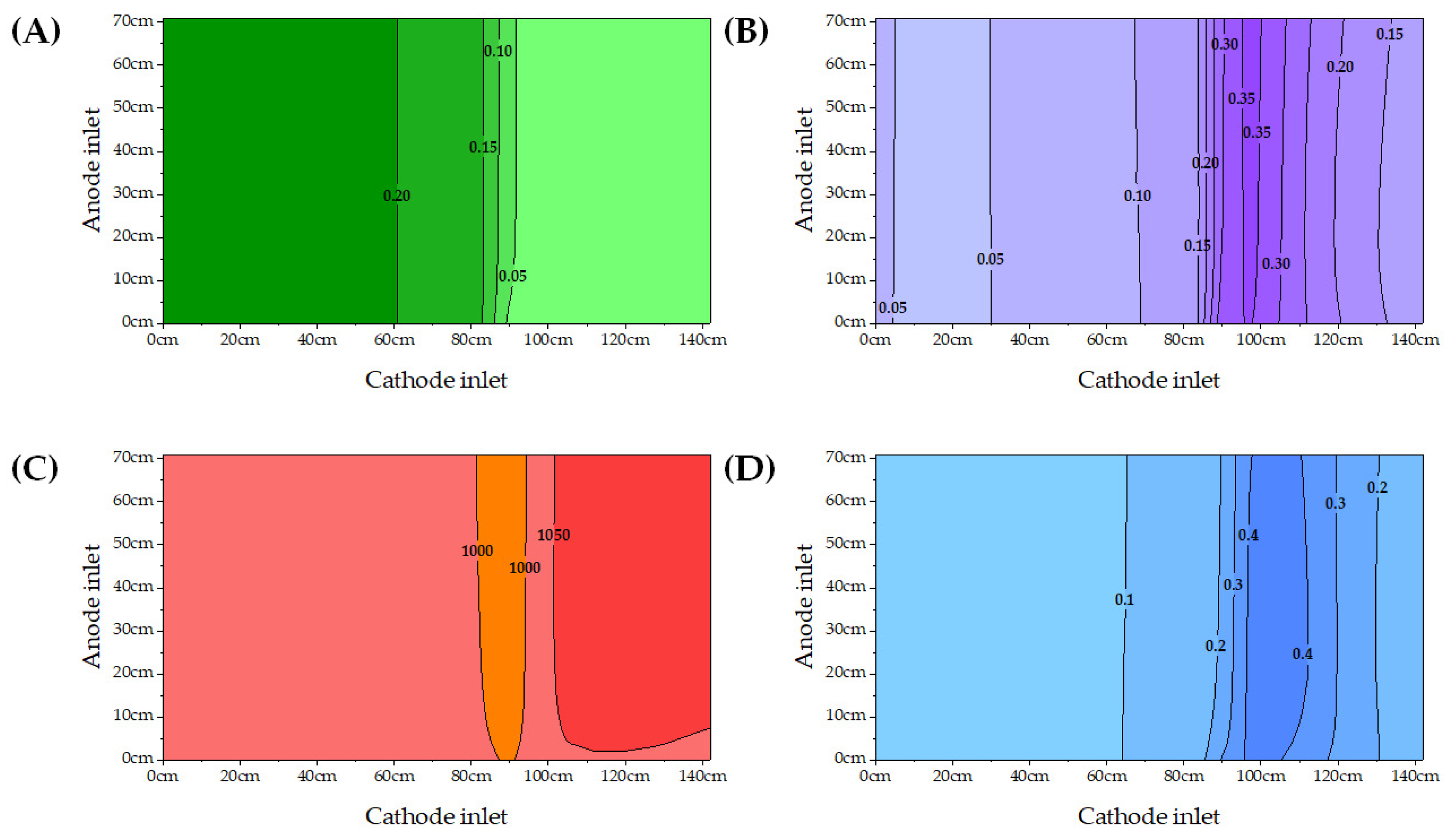 Energies 13 04116 g003
