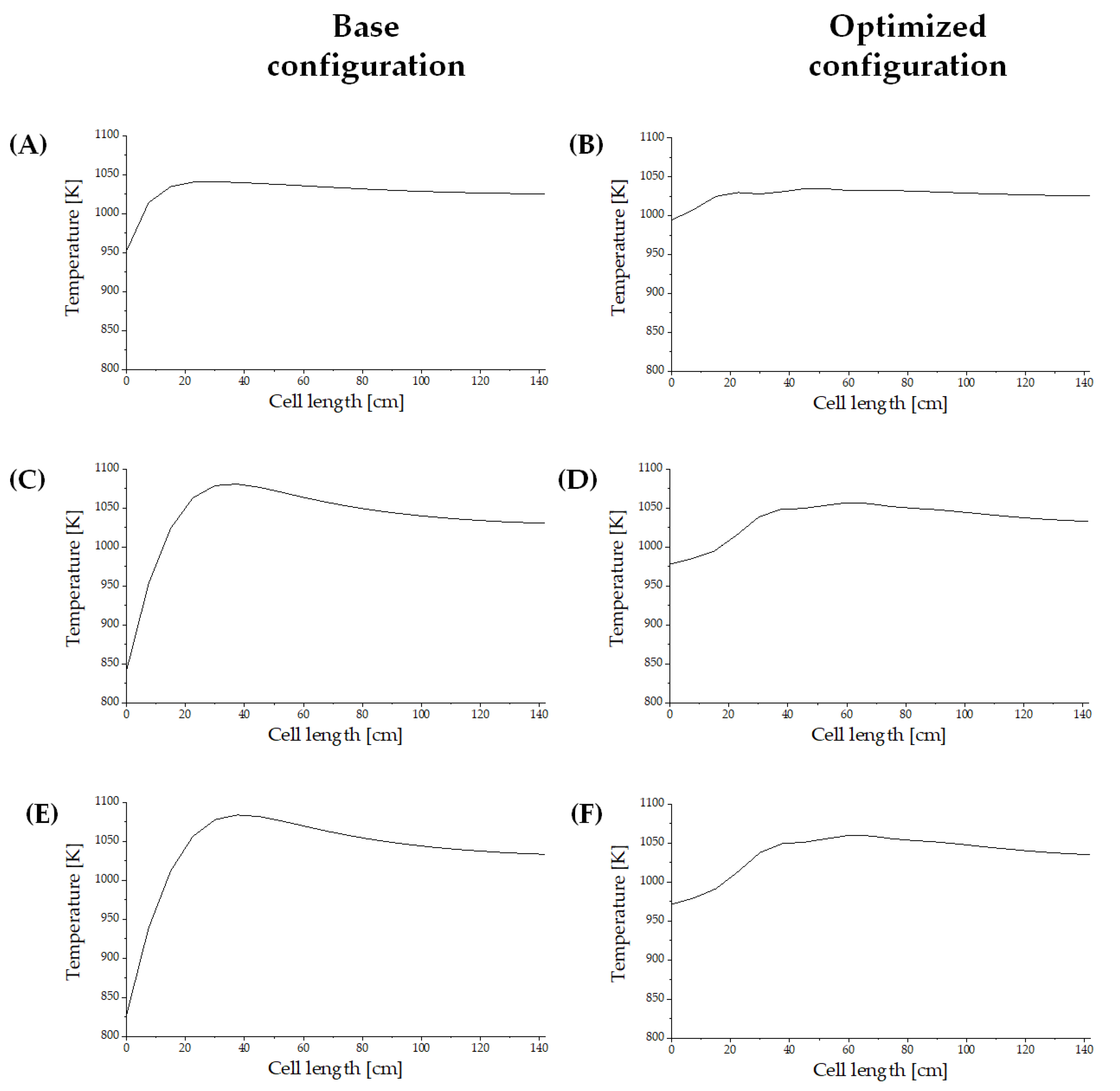 Energies 13 04116 g006