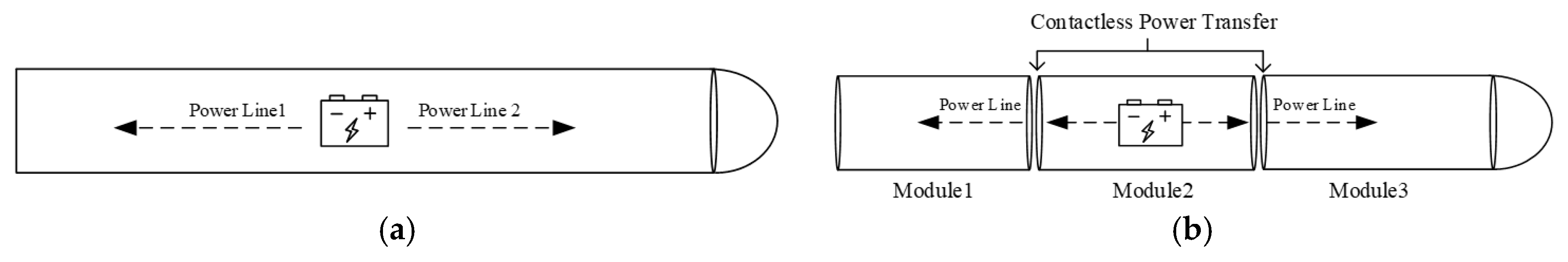 Energies 13 04118 g001