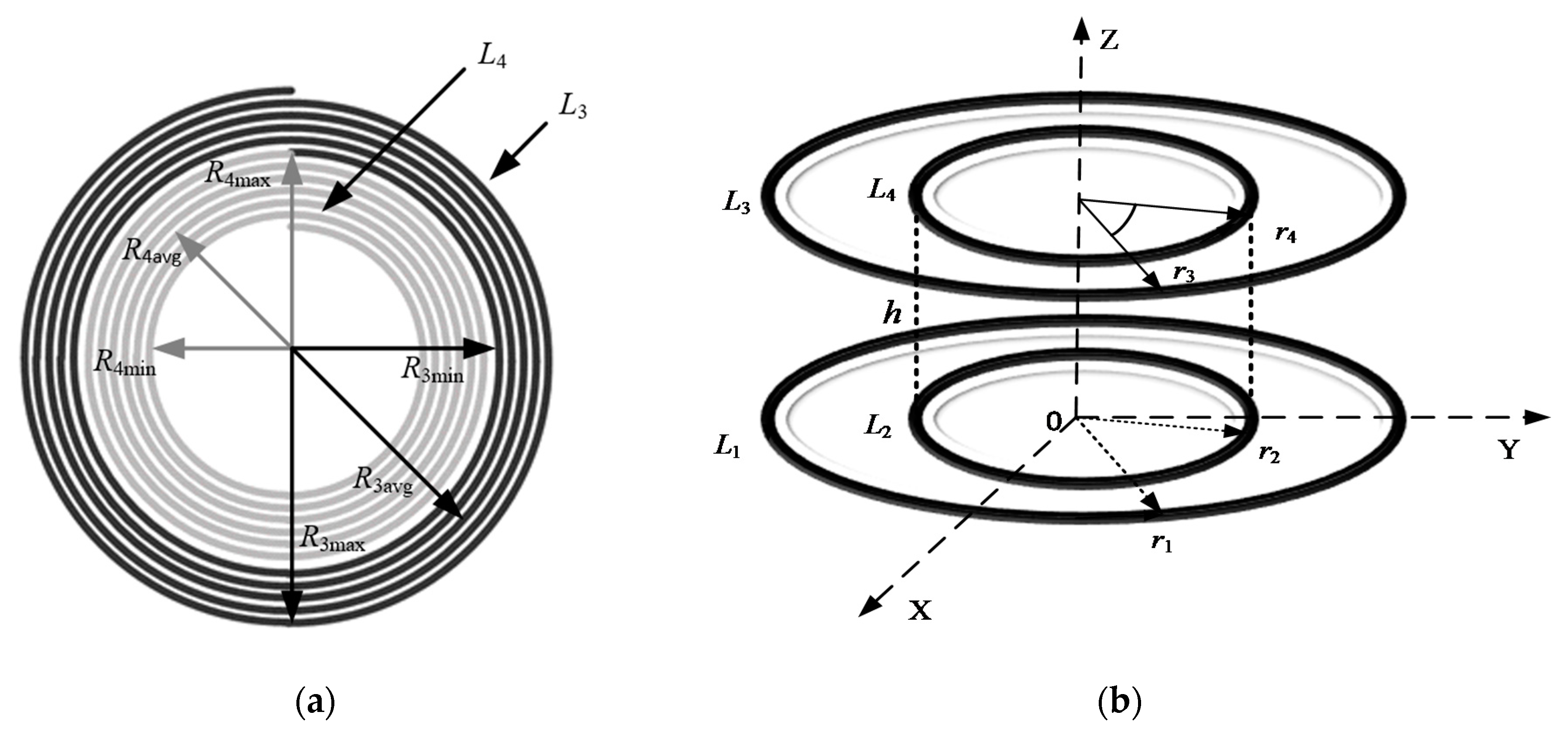 Energies 13 04118 g006