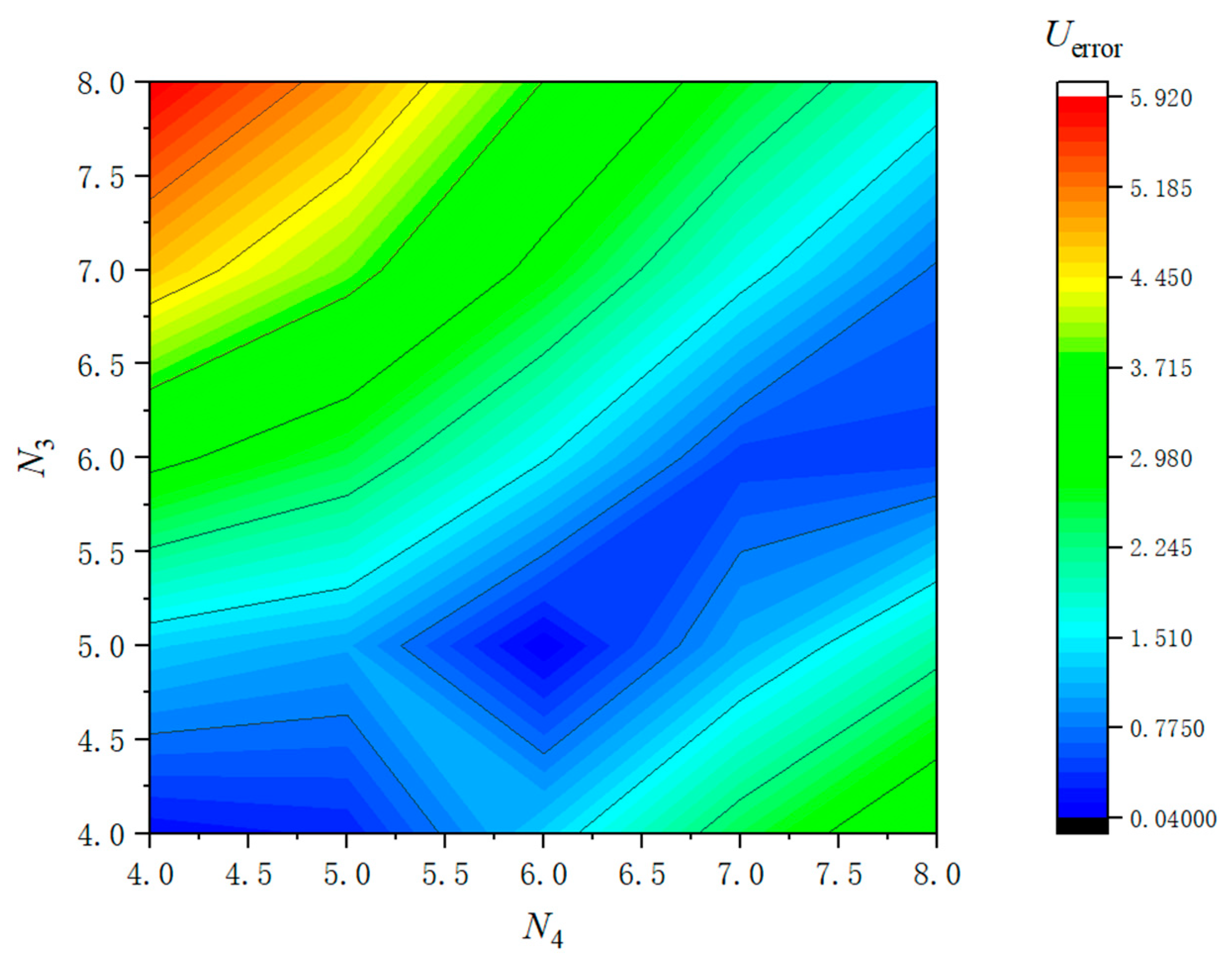 Energies 13 04118 g008