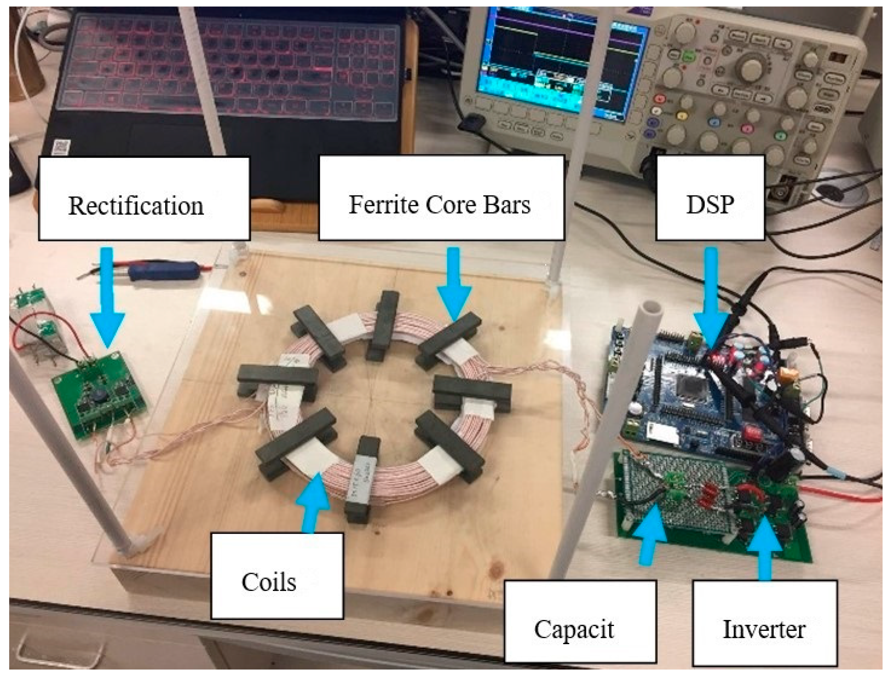 Energies 13 04118 g013