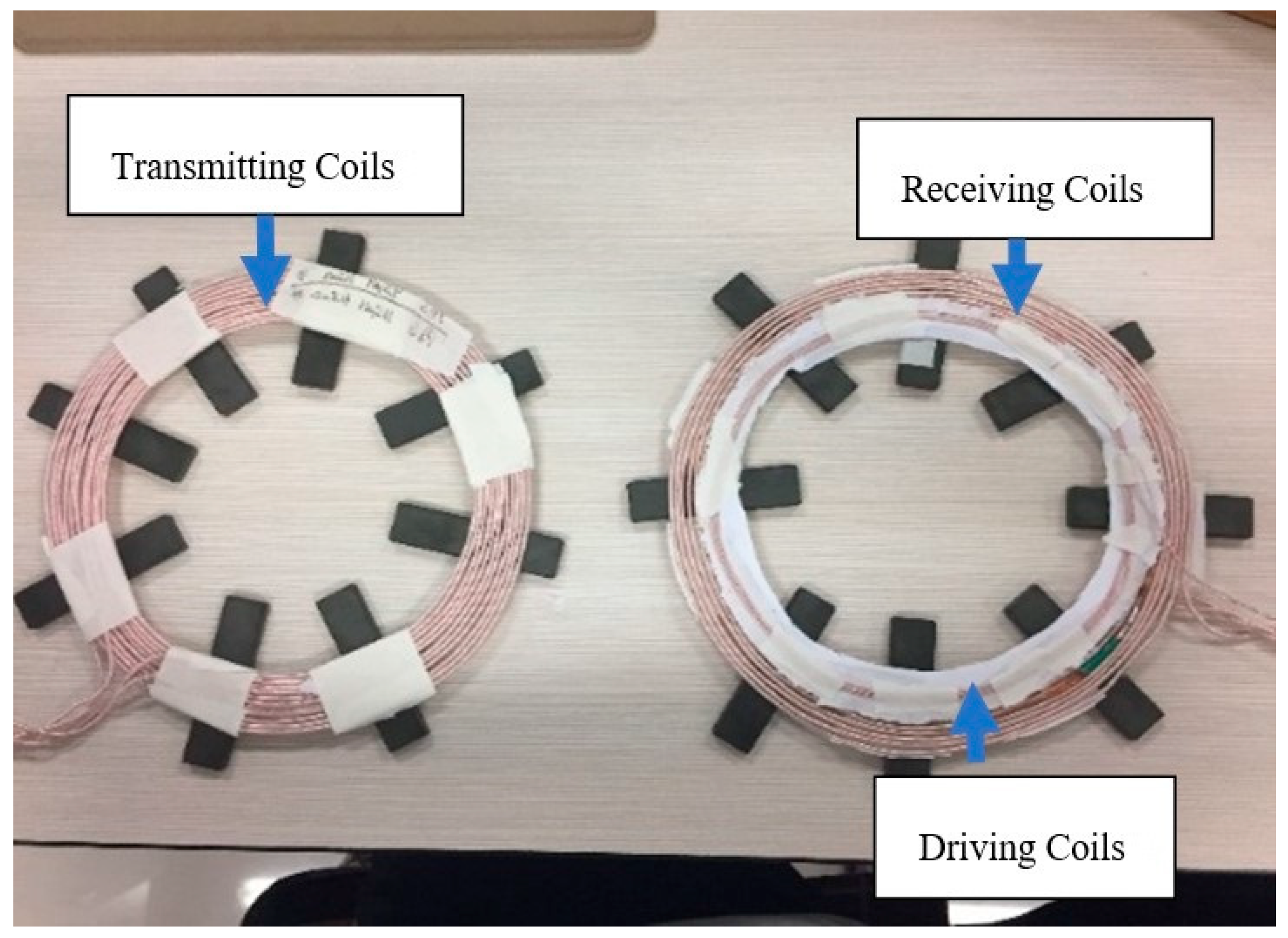 Energies 13 04118 g014