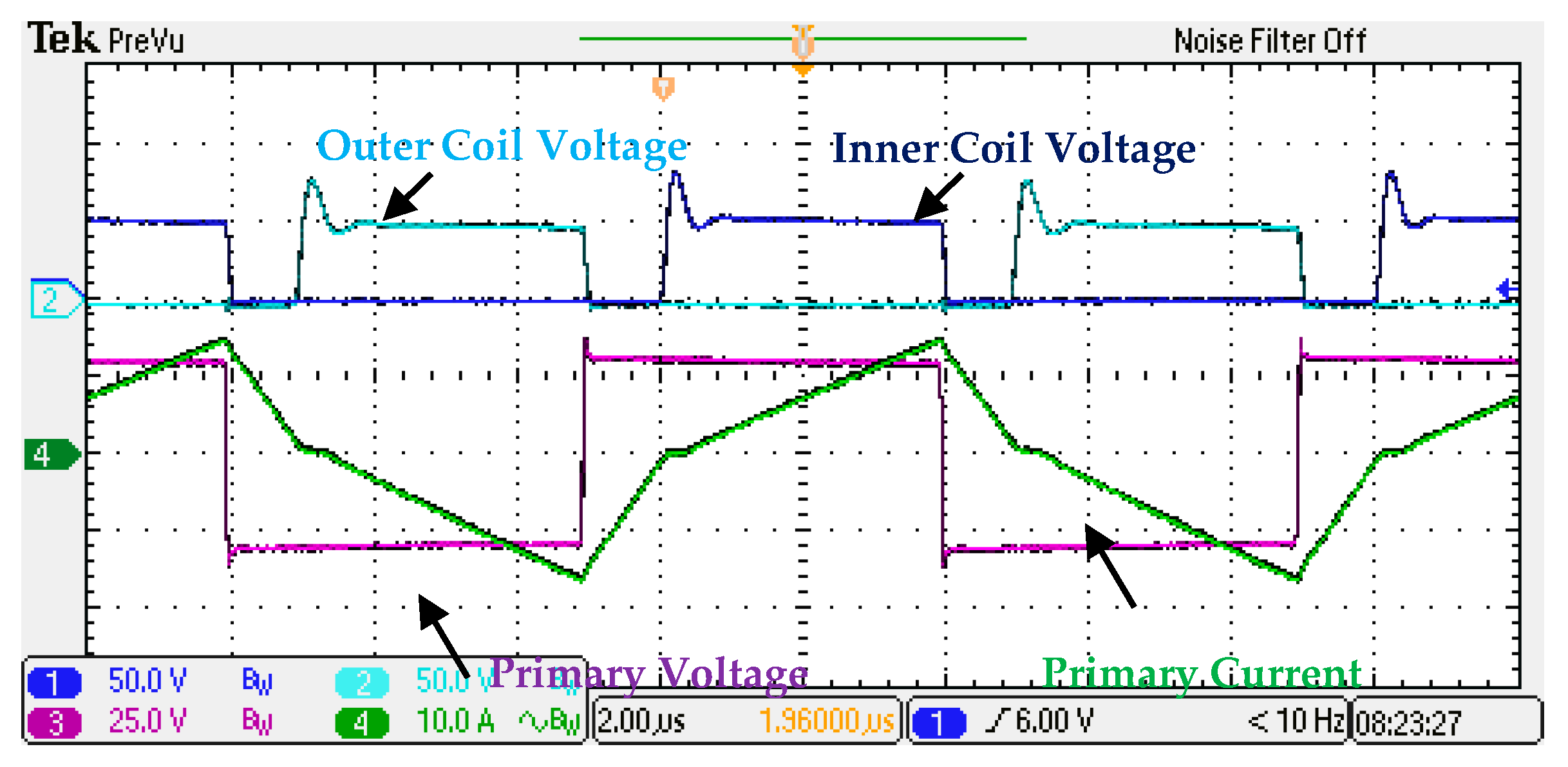 Energies 13 04118 g017