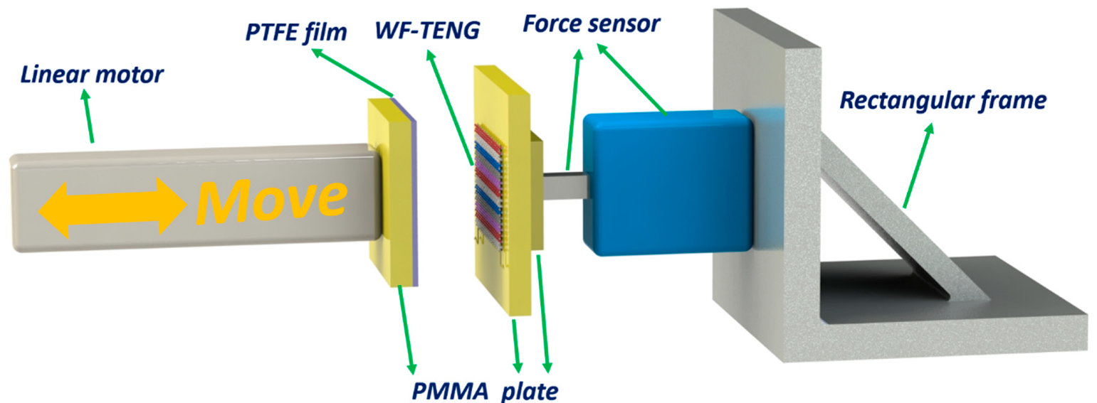Energies 13 04119 g002