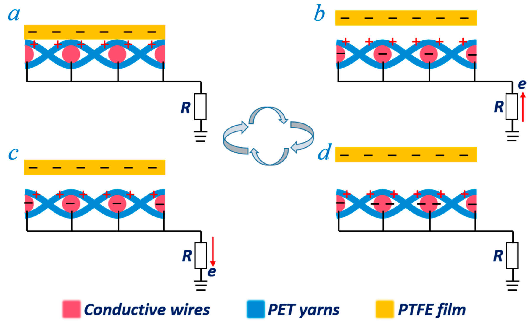 Energies 13 04119 g003